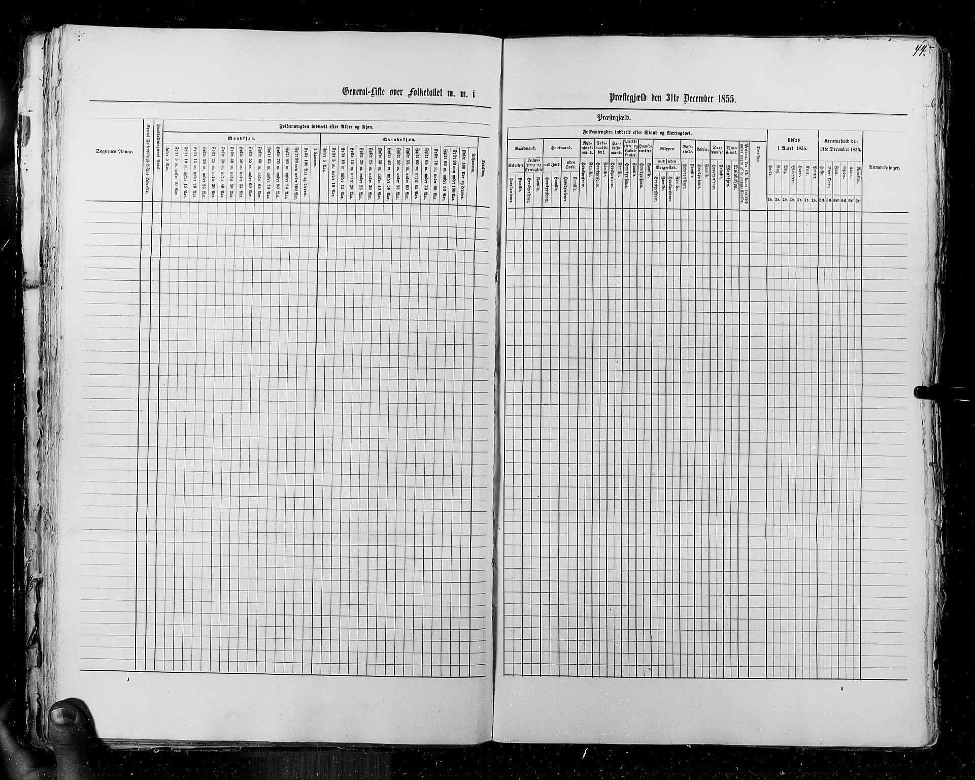 RA, Census 1855, vol. 5: Nordre Bergenhus amt, Romsdal amt og Søndre Trondhjem amt, 1855, p. 44