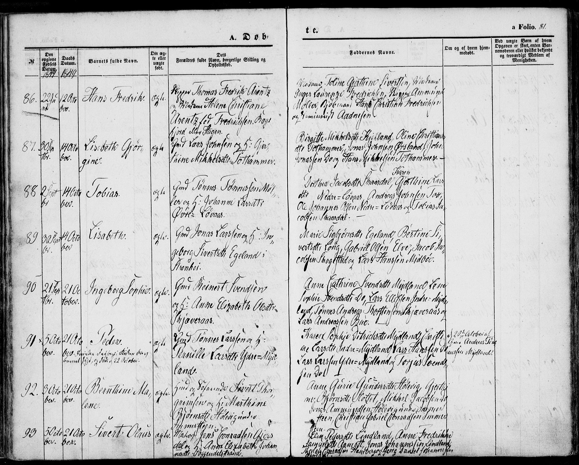 Sokndal sokneprestkontor, AV/SAST-A-101808: Parish register (official) no. A 8.1, 1842-1857, p. 81