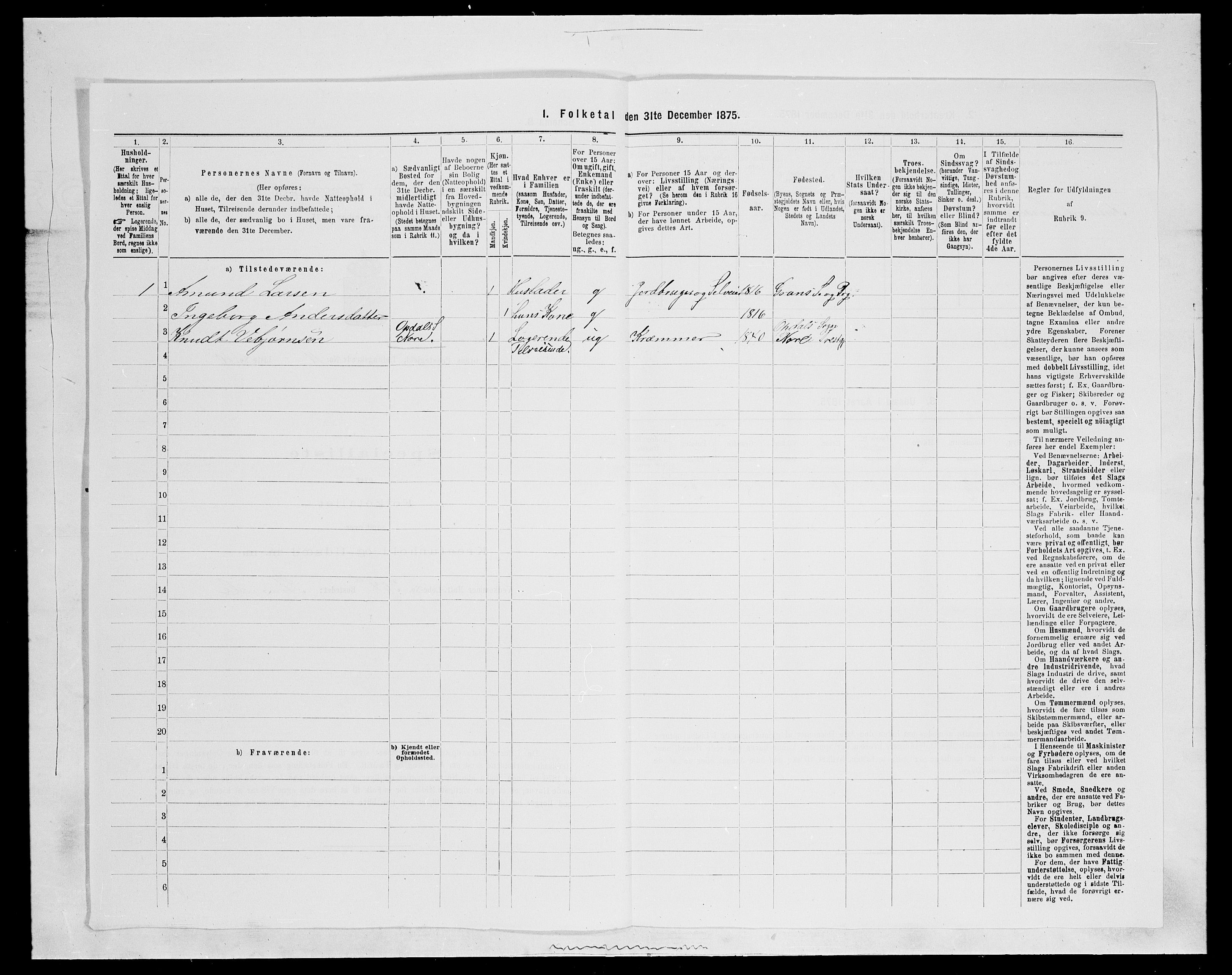 SAH, 1875 census for 0534P Gran, 1875, p. 2042