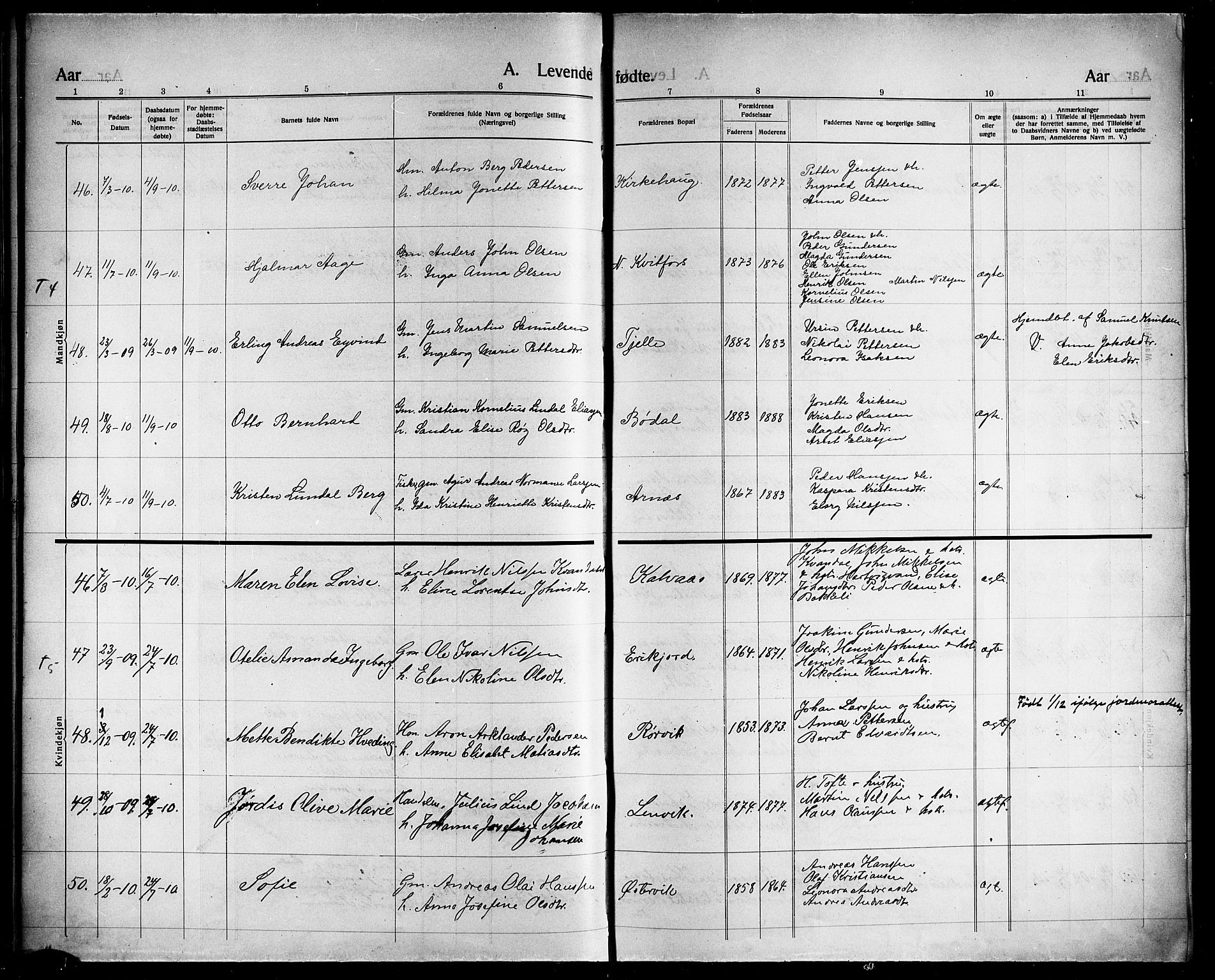 Ministerialprotokoller, klokkerbøker og fødselsregistre - Nordland, AV/SAT-A-1459/863/L0916: Parish register (copy) no. 863C06, 1907-1921