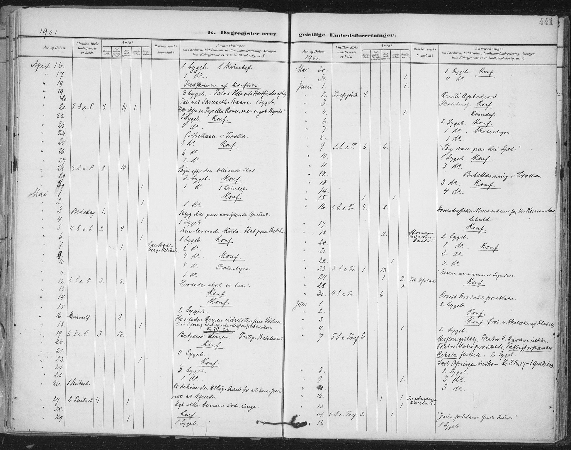 Ministerialprotokoller, klokkerbøker og fødselsregistre - Sør-Trøndelag, SAT/A-1456/603/L0167: Parish register (official) no. 603A06, 1896-1932, p. 441