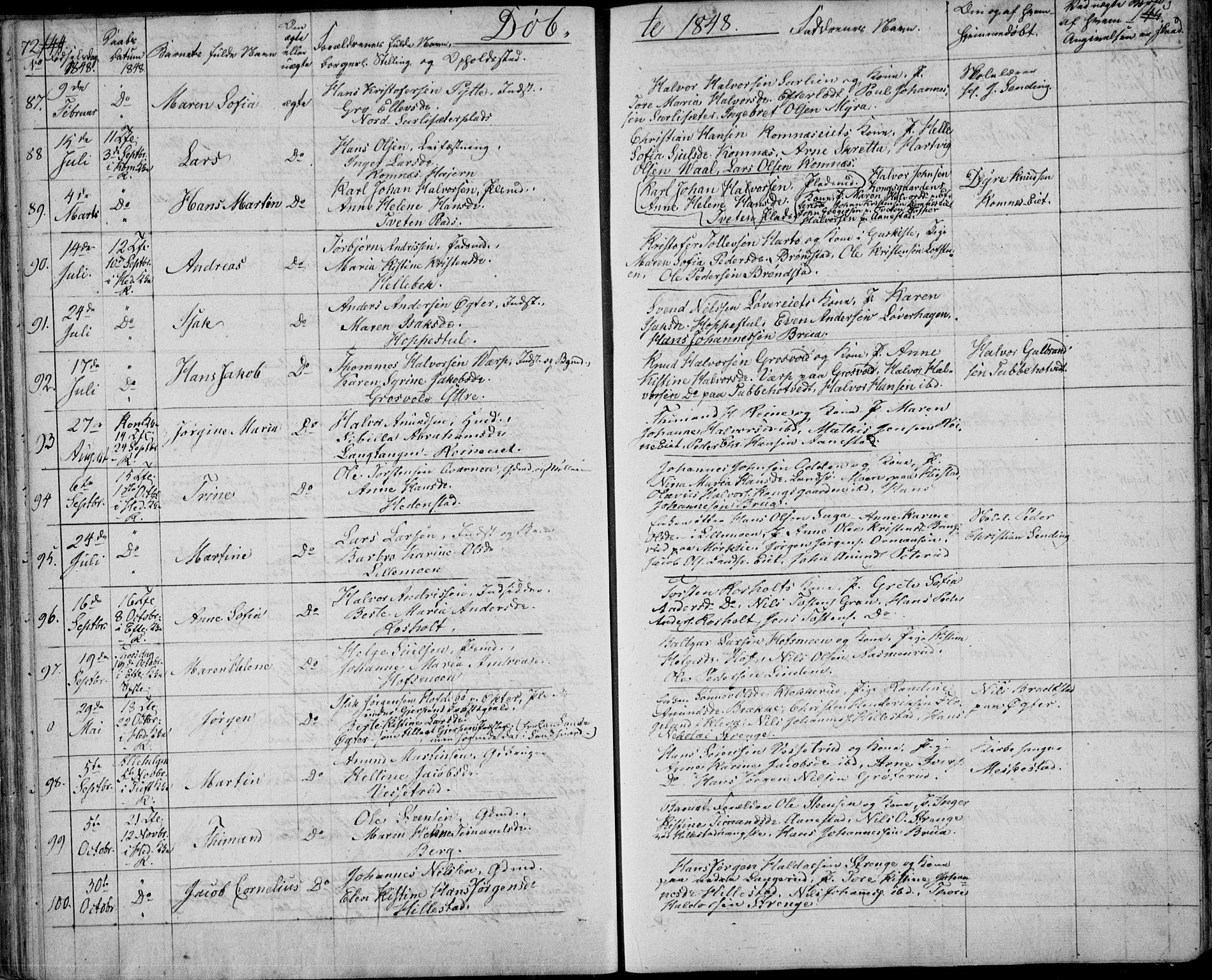 Sandsvær kirkebøker, SAKO/A-244/F/Fa/L0005: Parish register (official) no. I 5, 1840-1856, p. 144-145