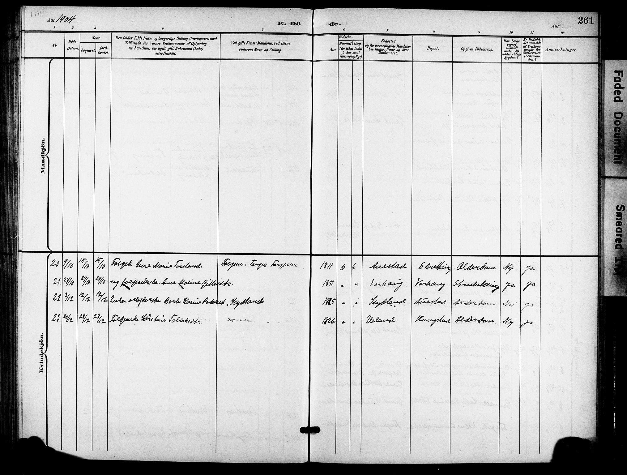 Hå sokneprestkontor, AV/SAST-A-101801/001/30BB/L0006: Parish register (copy) no. B 6, 1900-1924, p. 261