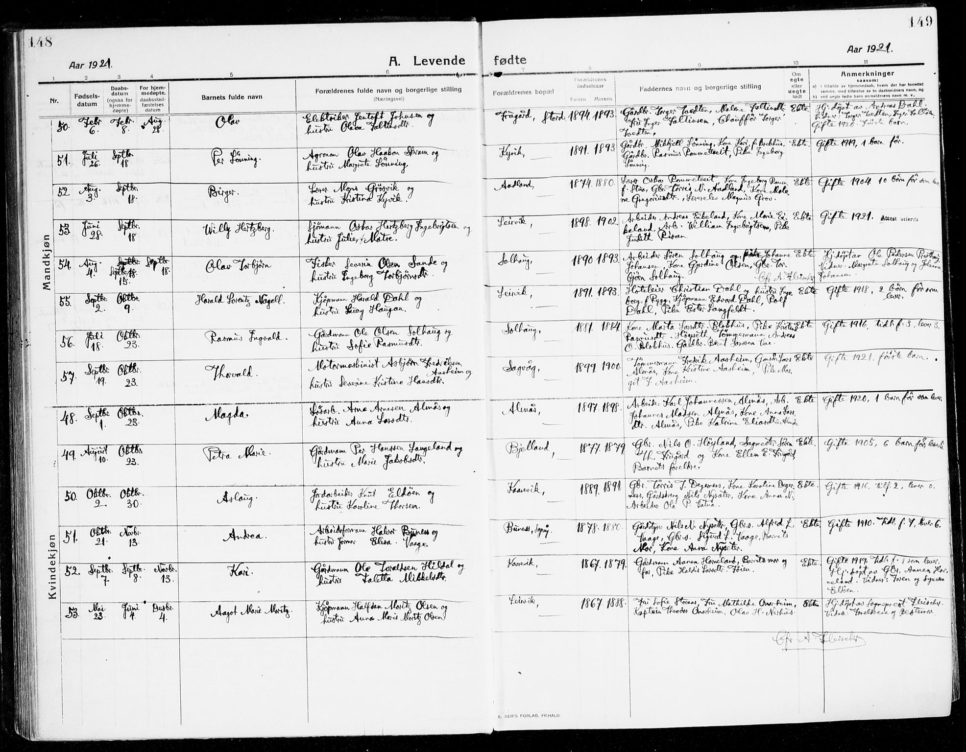 Stord sokneprestembete, AV/SAB-A-78201/H/Haa: Parish register (official) no. B 3, 1913-1925, p. 148-149