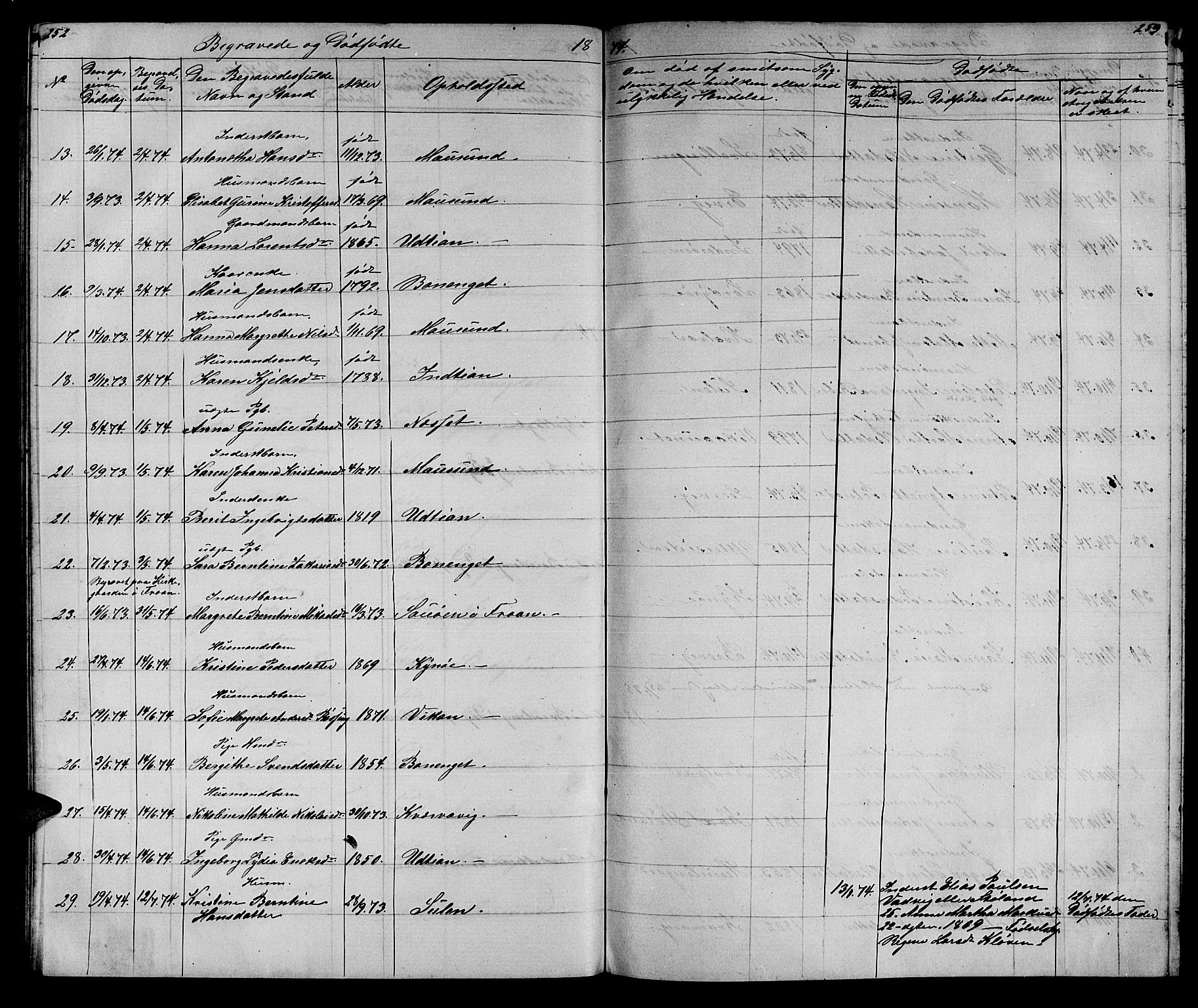 Ministerialprotokoller, klokkerbøker og fødselsregistre - Sør-Trøndelag, SAT/A-1456/640/L0583: Parish register (copy) no. 640C01, 1866-1877, p. 252-253