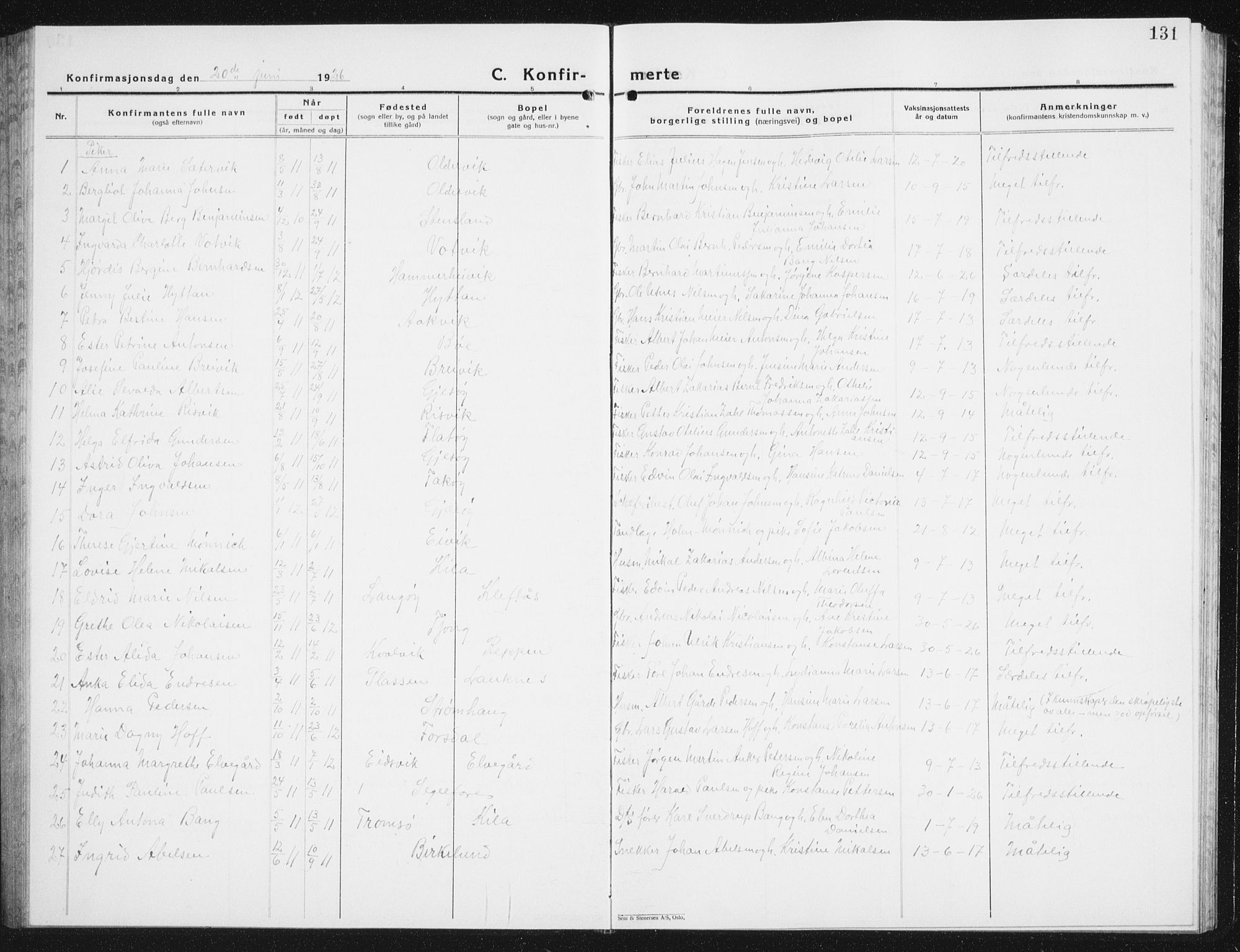 Ministerialprotokoller, klokkerbøker og fødselsregistre - Nordland, SAT/A-1459/841/L0622: Parish register (copy) no. 841C06, 1924-1942, p. 131