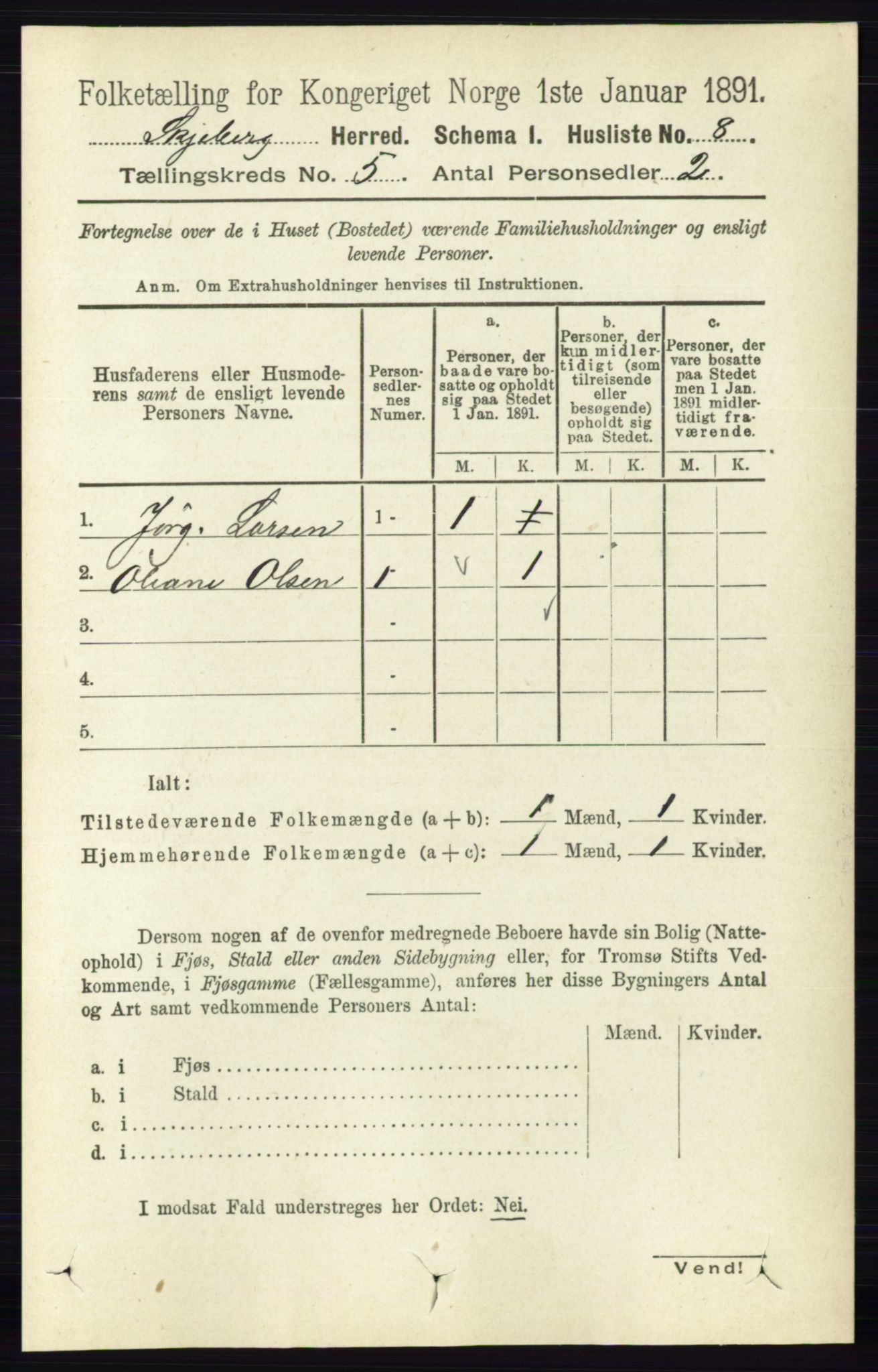 RA, 1891 census for 0115 Skjeberg, 1891, p. 2201