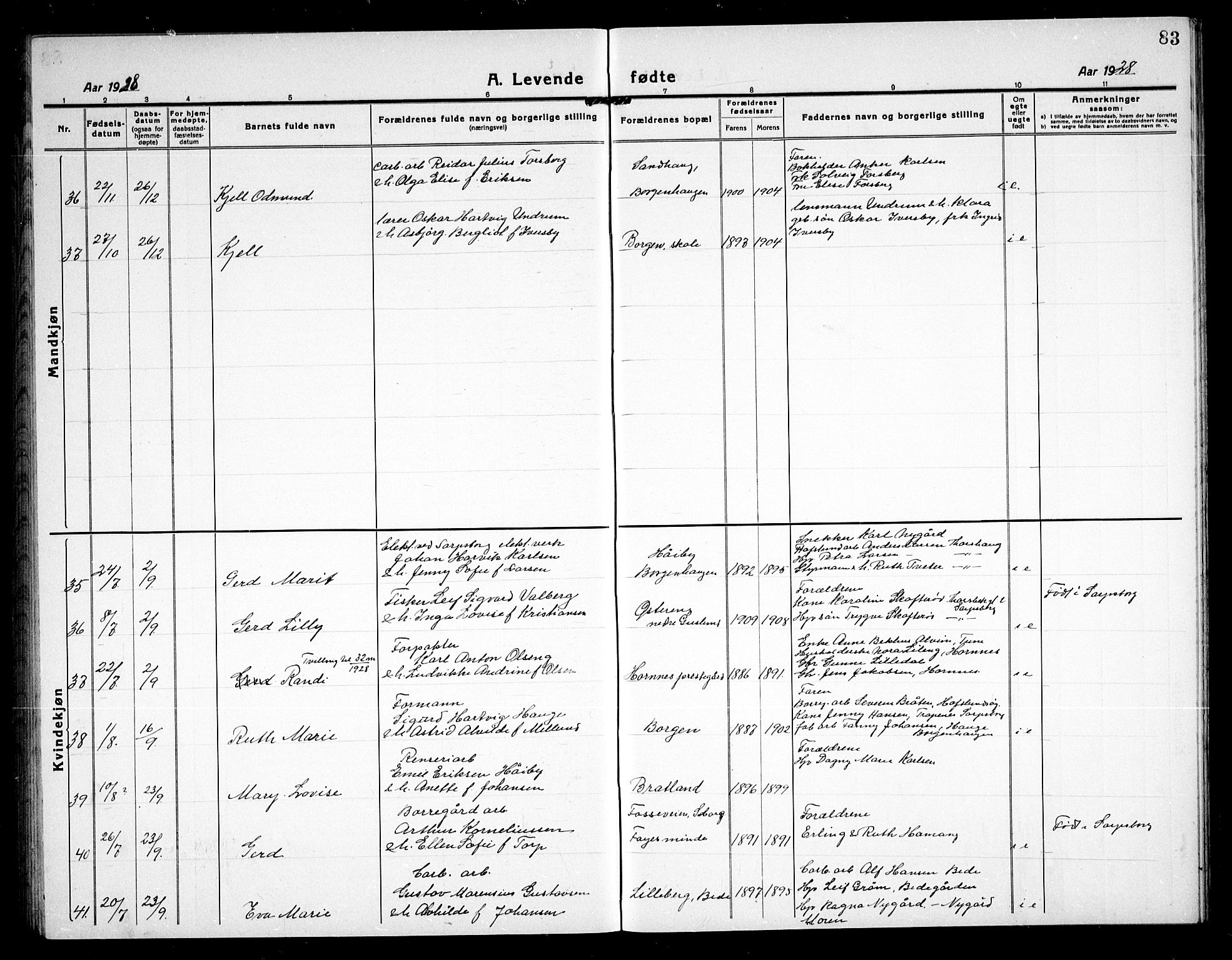 Skjeberg prestekontor Kirkebøker, AV/SAO-A-10923/G/Gd/L0002: Parish register (copy) no. IV 2, 1917-1931, p. 83