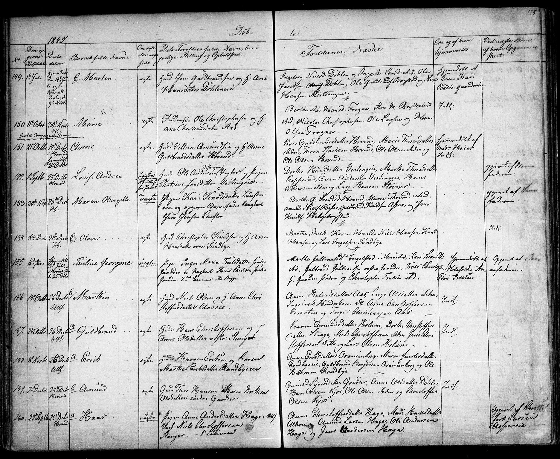 Ullensaker prestekontor Kirkebøker, SAO/A-10236a/F/Fa/L0014.a: Parish register (official) no. I 14A, 1836-1850, p. 125