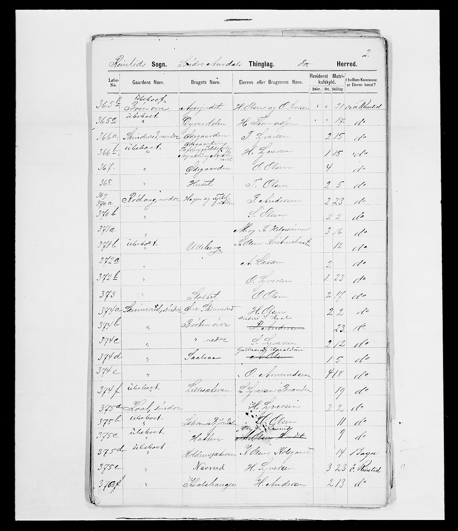 SAH, 1875 census for 0540P Sør-Aurdal, 1875, p. 82