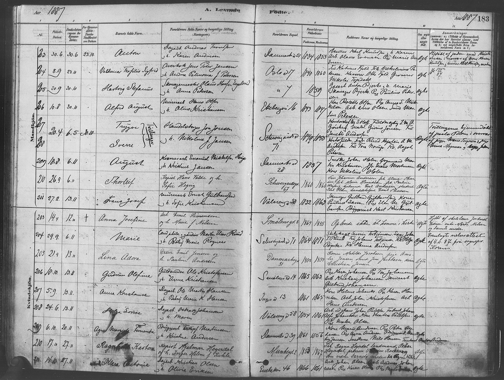 Gamlebyen prestekontor Kirkebøker, SAO/A-10884/F/Fa/L0005: Parish register (official) no. 5, 1878-1889, p. 183