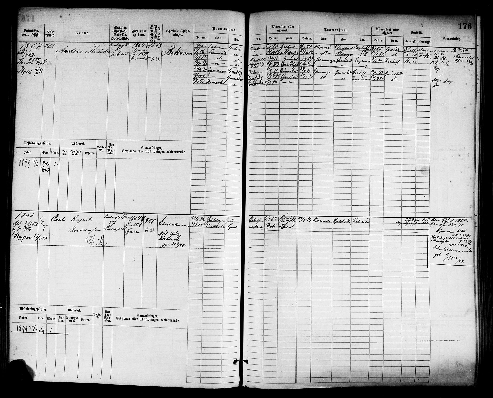 Grimstad mønstringskrets, AV/SAK-2031-0013/F/Fb/L0003: Hovedrulle nr 1517-2276, F-6, 1877-1888, p. 184