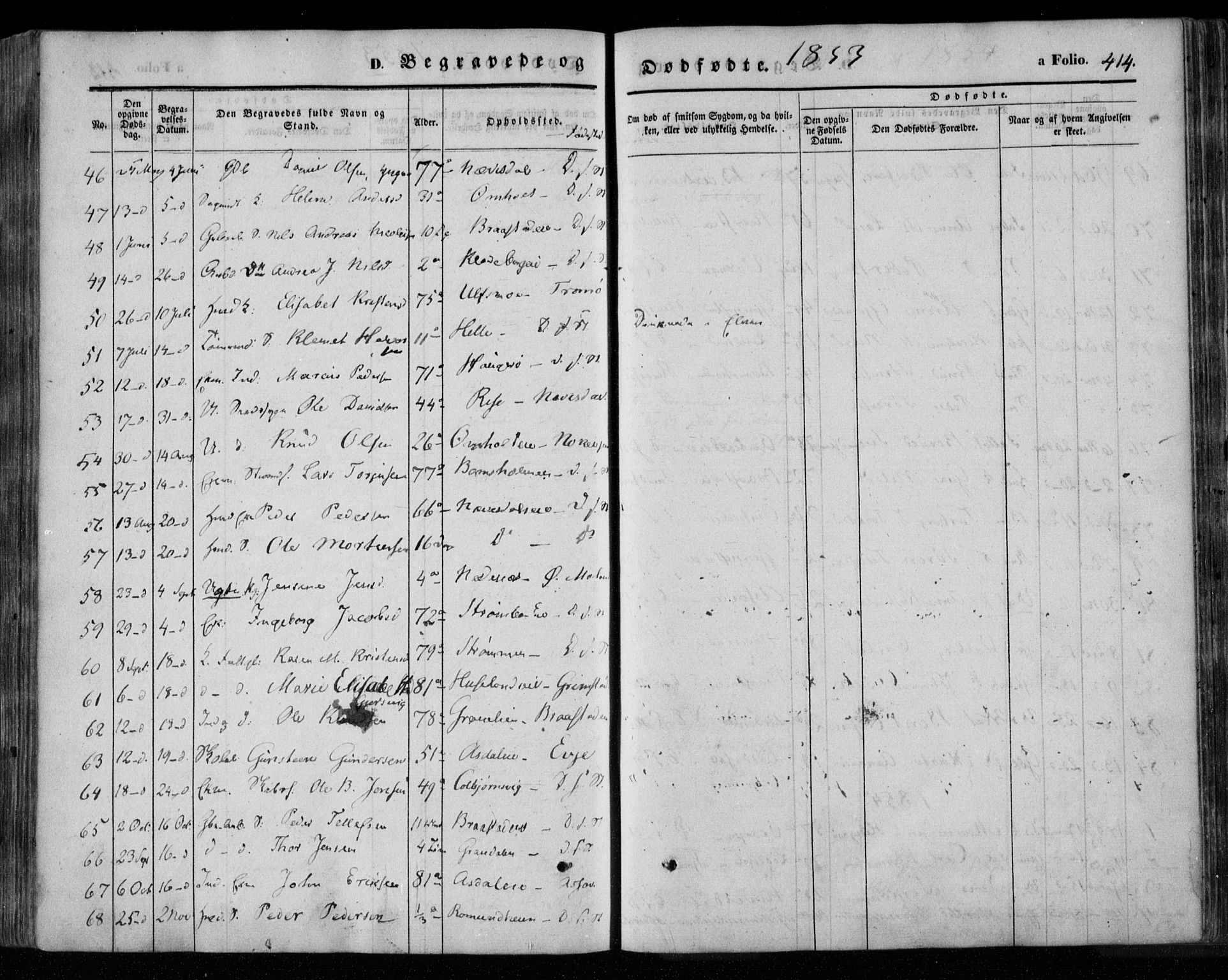 Øyestad sokneprestkontor, AV/SAK-1111-0049/F/Fa/L0014: Parish register (official) no. A 14, 1843-1856, p. 414