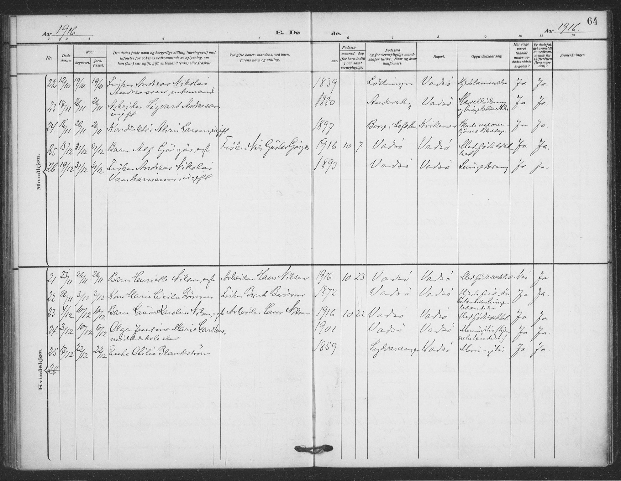 Vadsø sokneprestkontor, SATØ/S-1325/H/Ha/L0008kirke: Parish register (official) no. 8, 1912-1930, p. 64