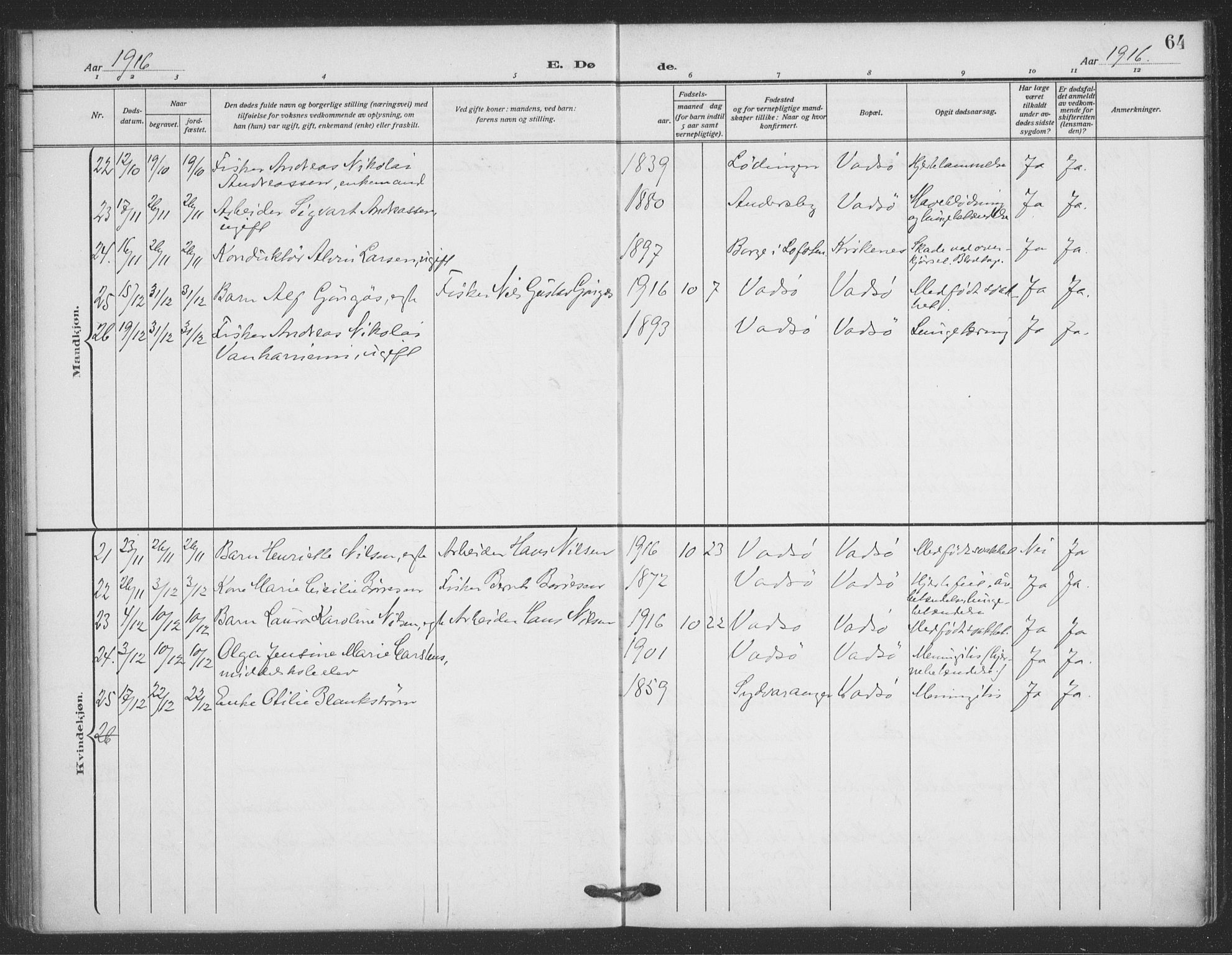 Vadsø sokneprestkontor, AV/SATØ-S-1325/H/Ha/L0008kirke: Parish register (official) no. 8, 1912-1930, p. 64