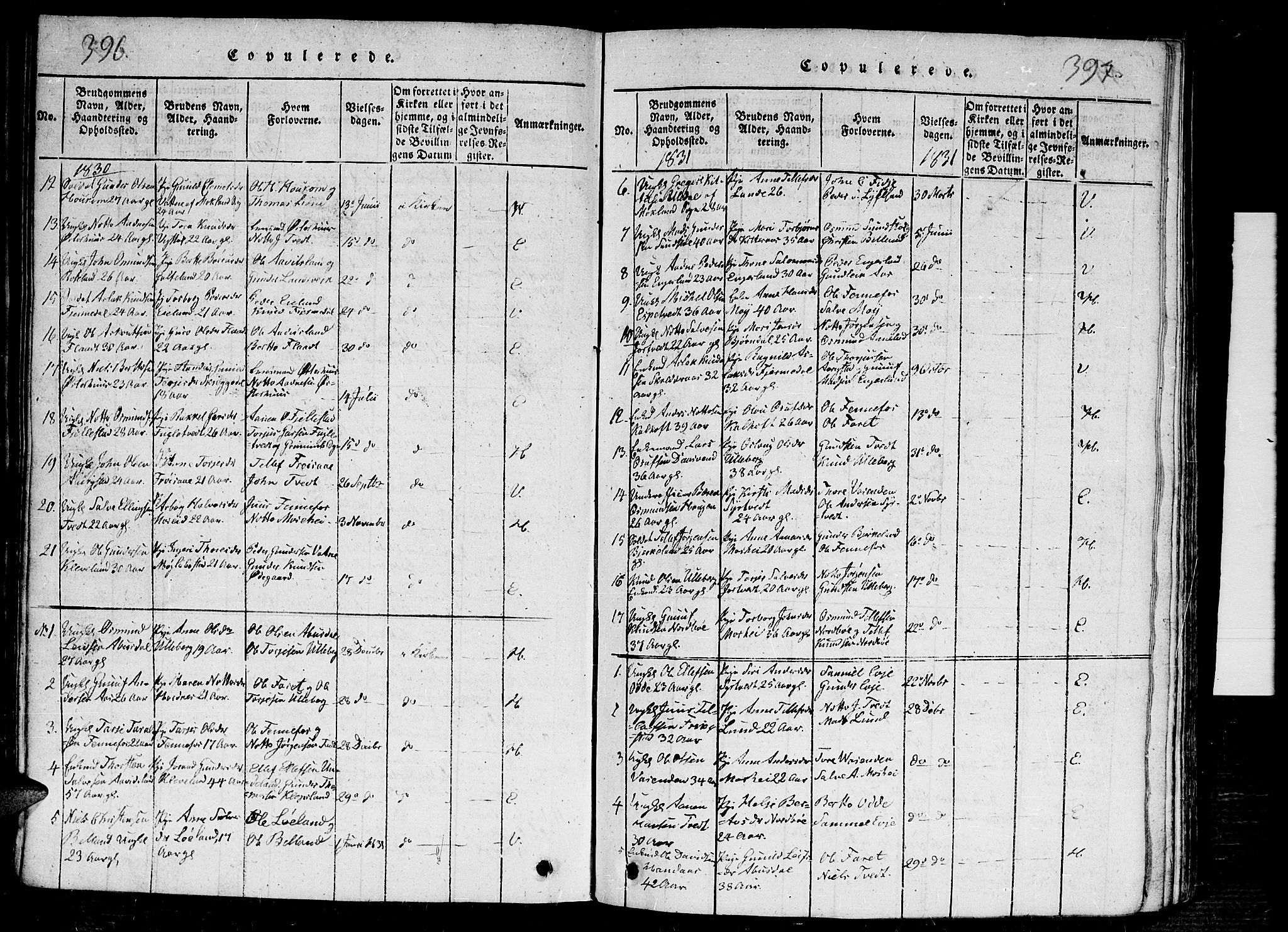 Evje sokneprestkontor, AV/SAK-1111-0008/F/Fb/Fba/L0001: Parish register (copy) no. B 1, 1816-1842, p. 396-397