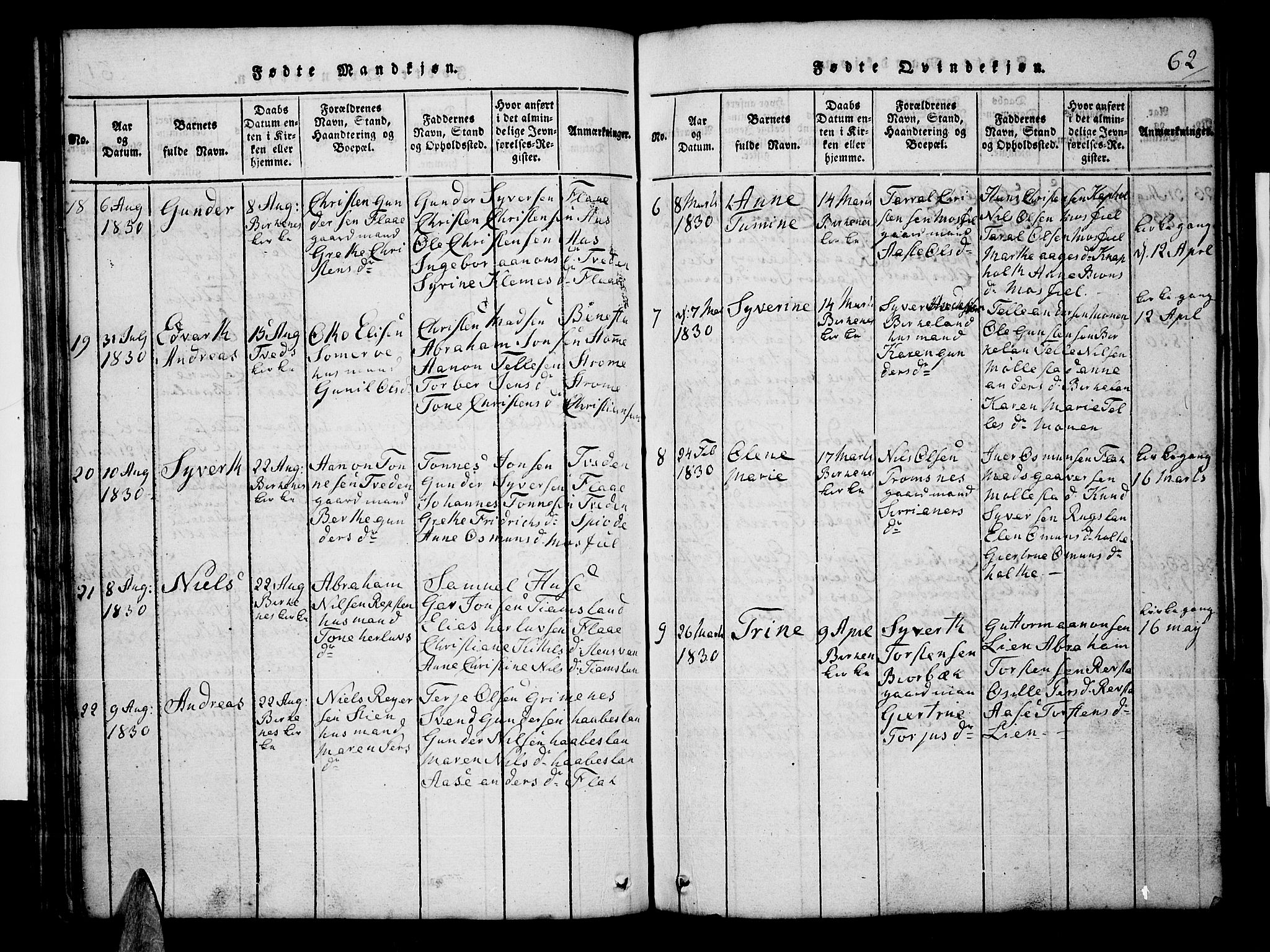 Tveit sokneprestkontor, AV/SAK-1111-0043/F/Fb/L0001: Parish register (copy) no. B 1, 1820-1834, p. 62