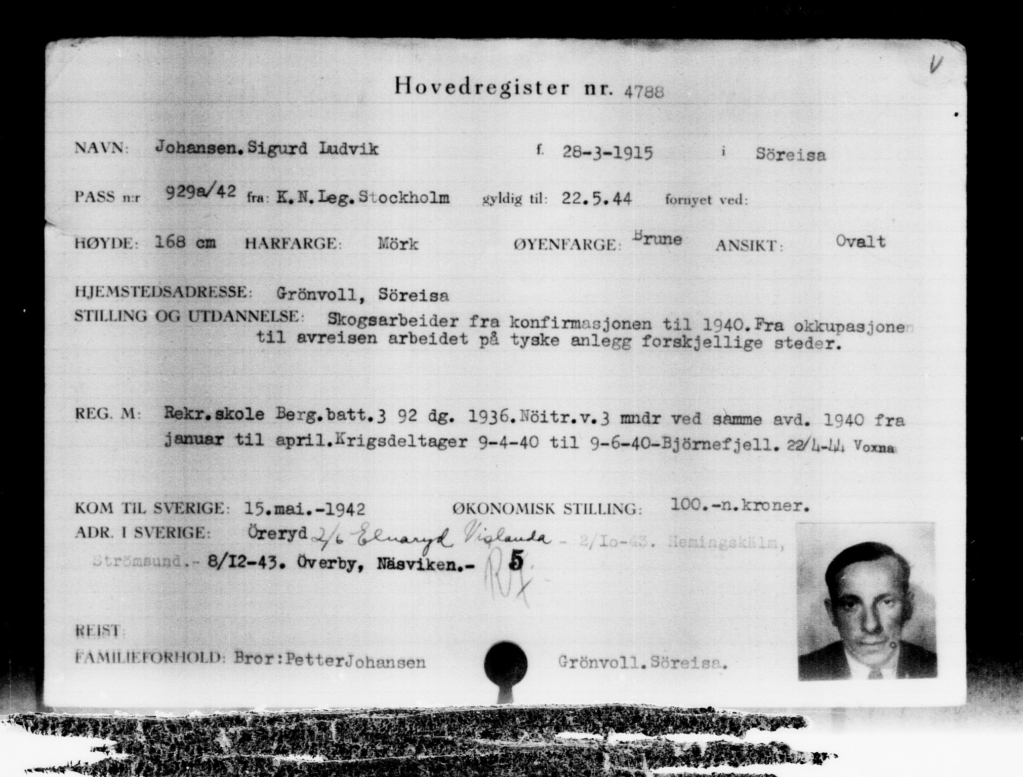 Utenriksstasjonene, Legasjonen i Stockholm, Flyktningkontoret, AV/RA-S-6753/V/Va/L0004: Kjesäterkartoteket, flyktninger med registreringsnr. 3496-6610, 1940-1945, p. 1528