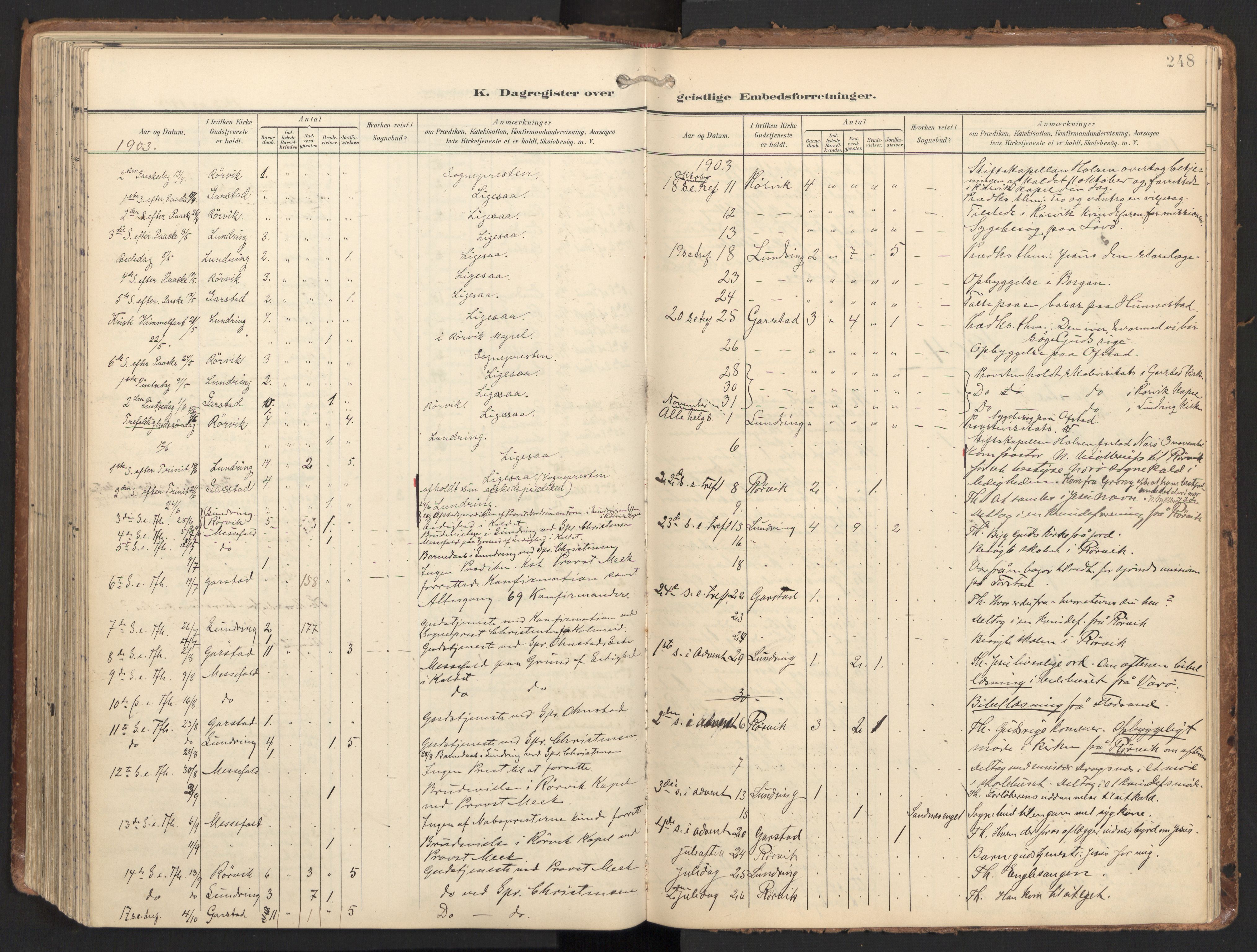 Ministerialprotokoller, klokkerbøker og fødselsregistre - Nord-Trøndelag, SAT/A-1458/784/L0677: Parish register (official) no. 784A12, 1900-1920, p. 248