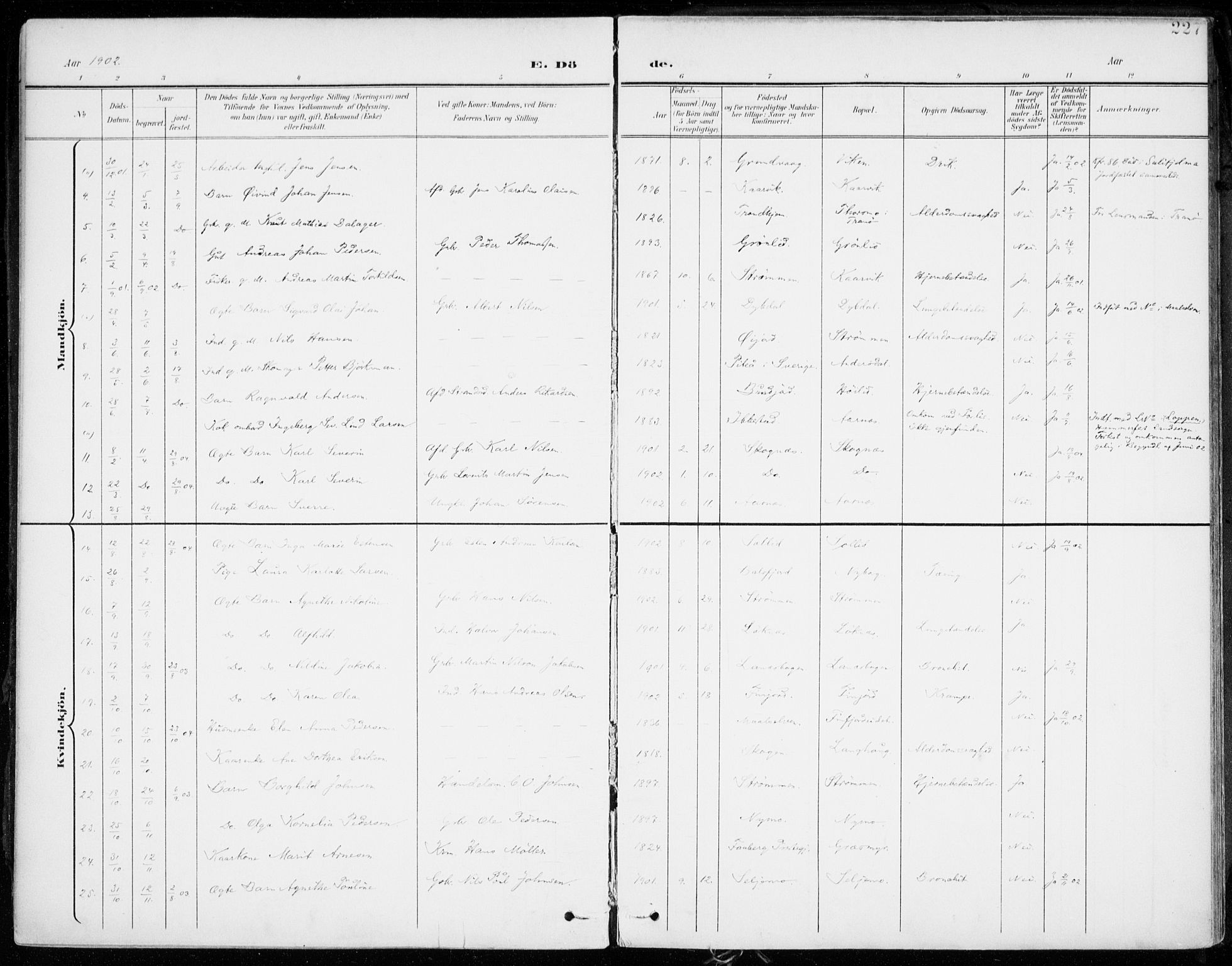 Lenvik sokneprestembete, AV/SATØ-S-1310/H/Ha/Haa/L0014kirke: Parish register (official) no. 14, 1899-1909, p. 227