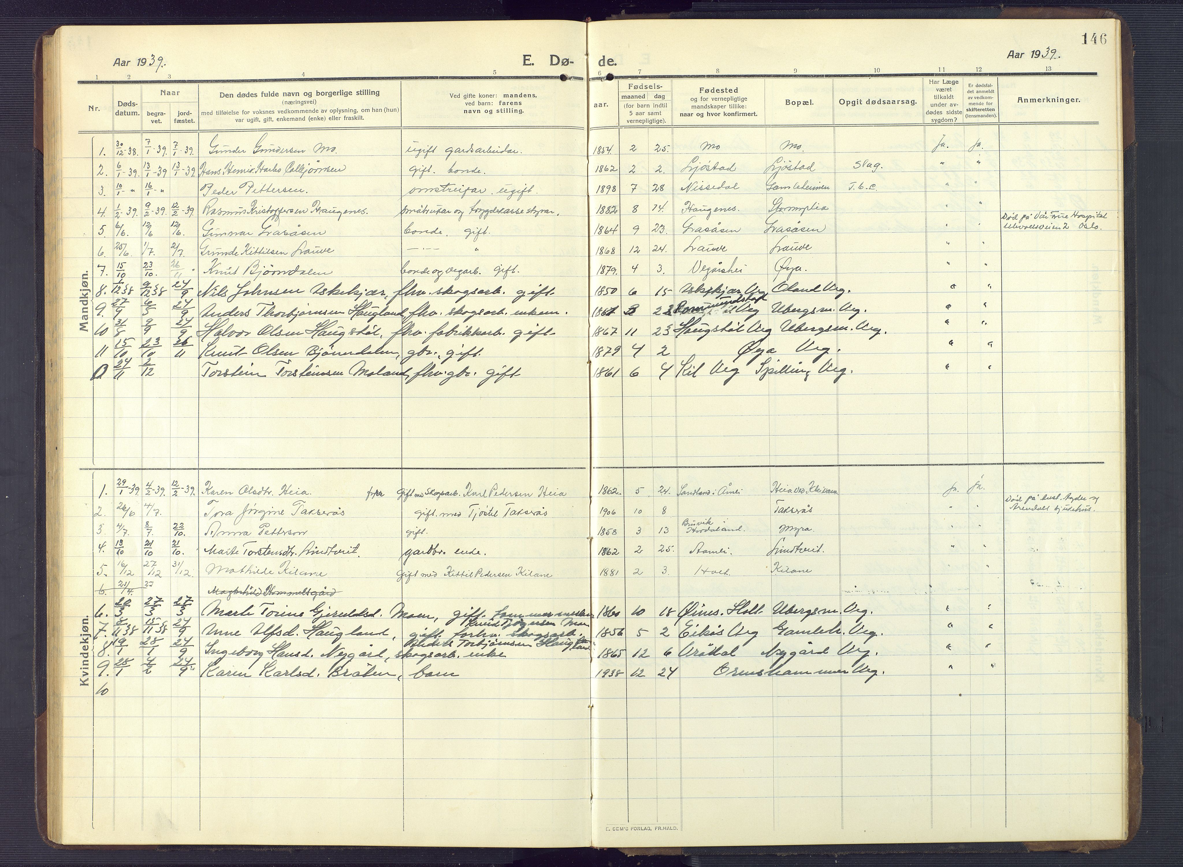 Gjerstad sokneprestkontor, AV/SAK-1111-0014/F/Fb/Fbb/L0005: Parish register (copy) no. B 5, 1911-1949, p. 146