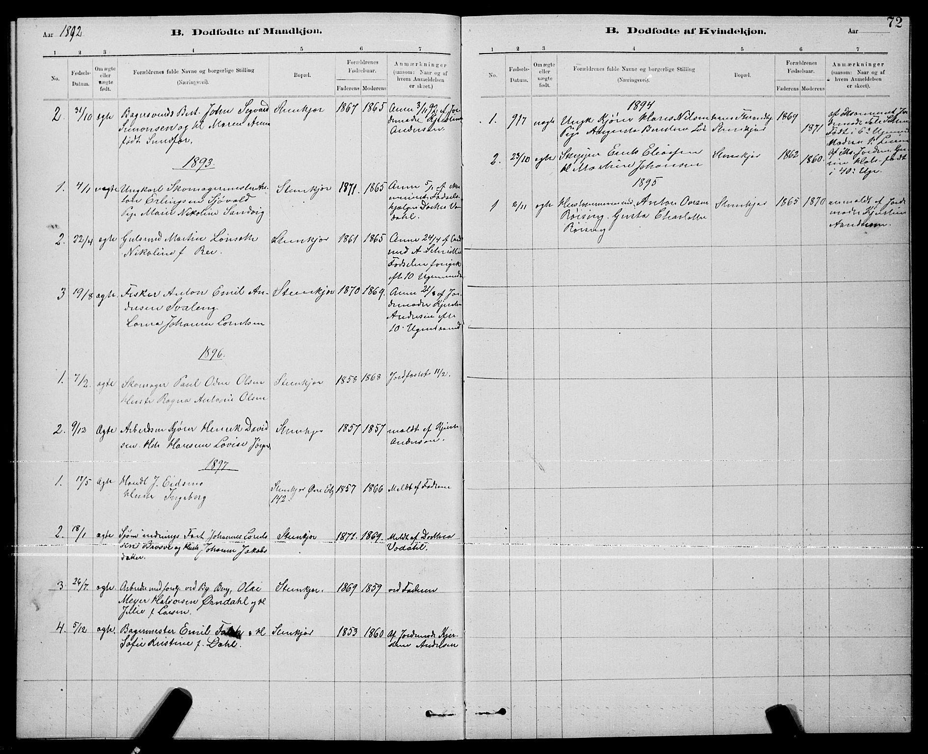 Ministerialprotokoller, klokkerbøker og fødselsregistre - Nord-Trøndelag, SAT/A-1458/739/L0374: Parish register (copy) no. 739C02, 1883-1898, p. 72