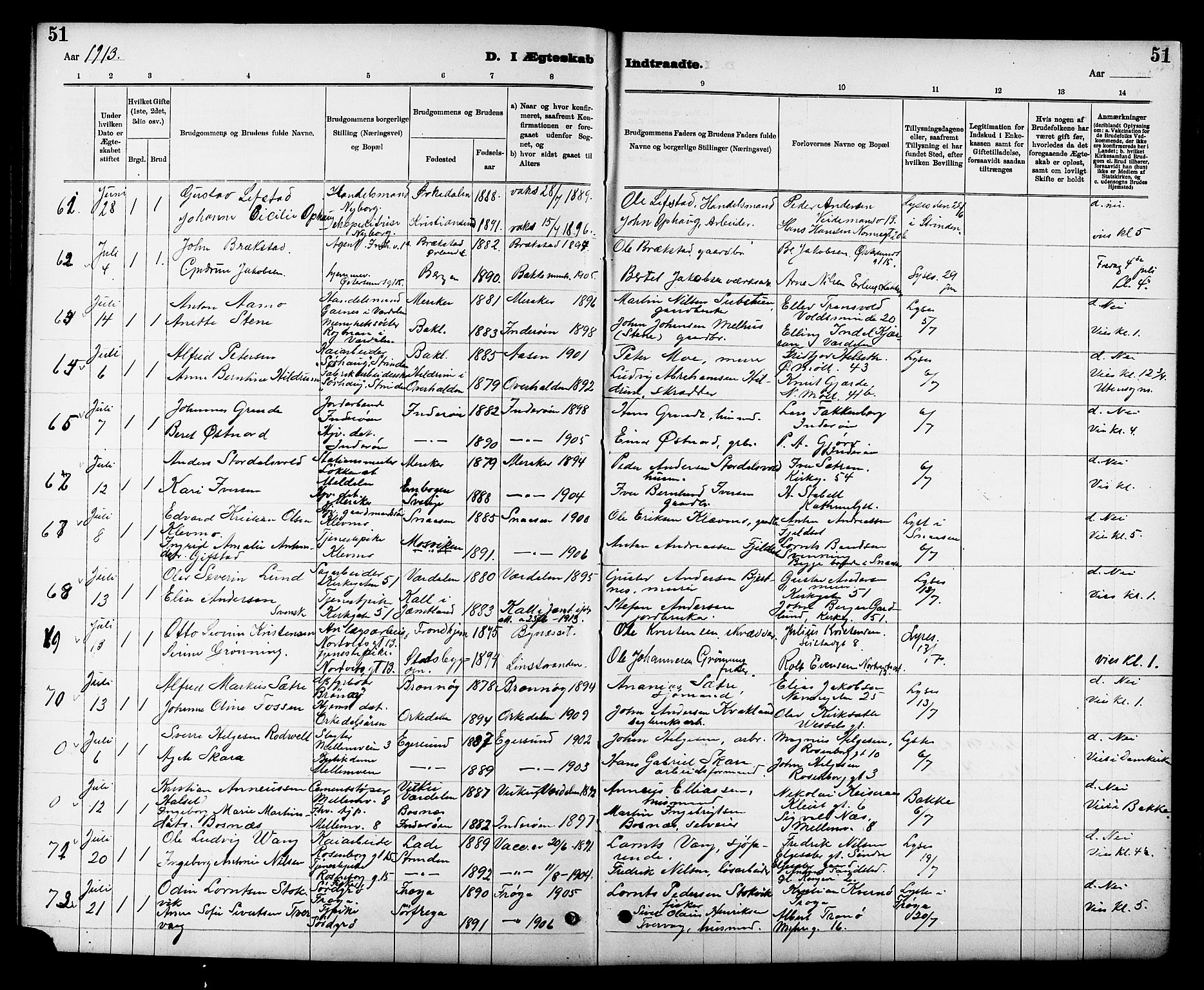 Ministerialprotokoller, klokkerbøker og fødselsregistre - Sør-Trøndelag, AV/SAT-A-1456/605/L0255: Parish register (copy) no. 605C02, 1908-1918, p. 51