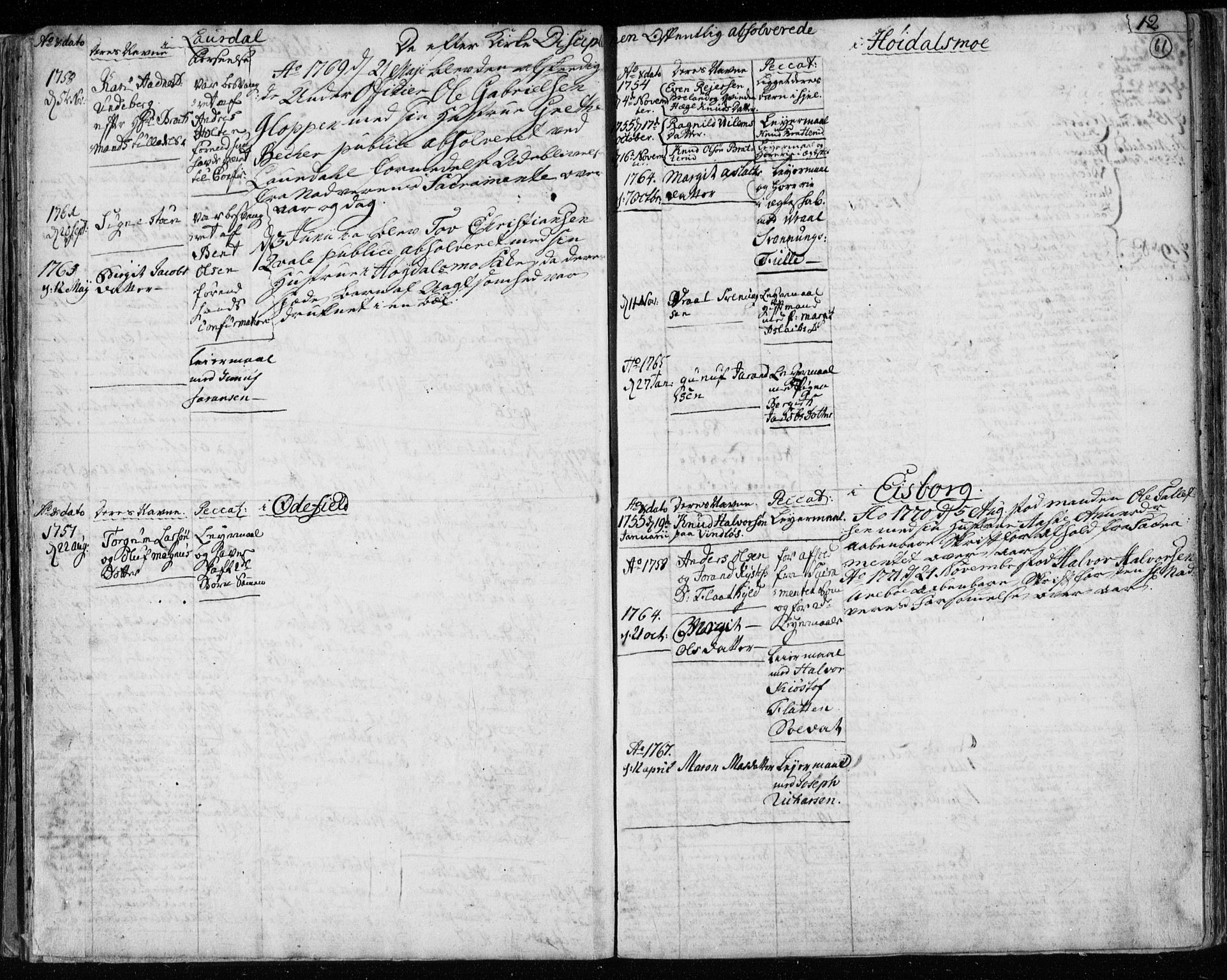 Lårdal kirkebøker, SAKO/A-284/F/Fa/L0003: Parish register (official) no. I 3, 1754-1790, p. 61