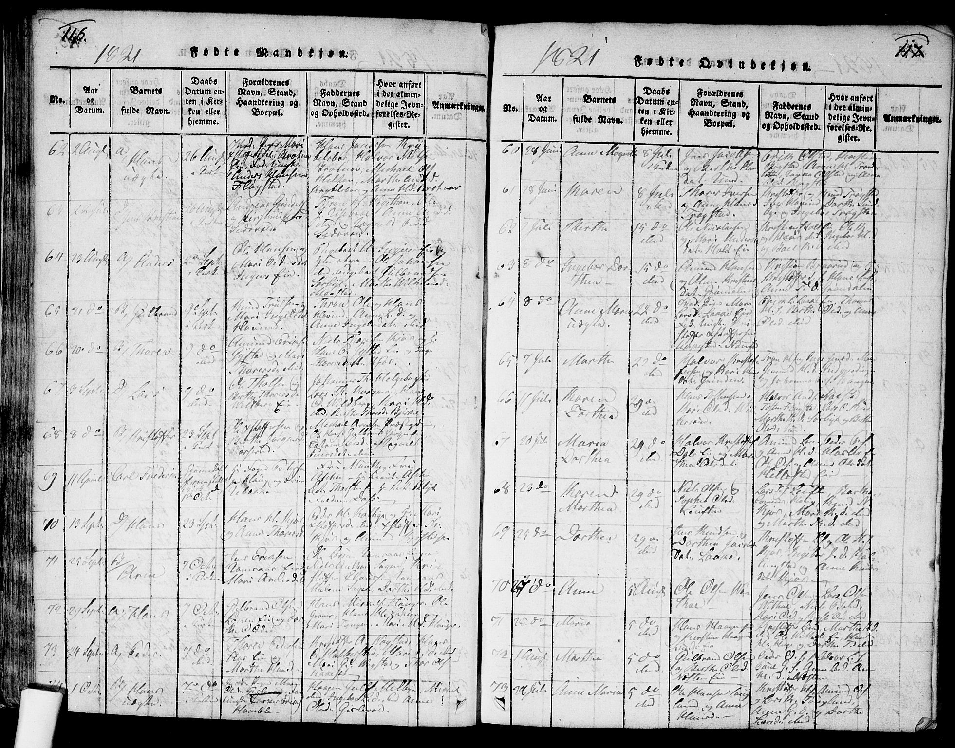 Ullensaker prestekontor Kirkebøker, AV/SAO-A-10236a/G/Ga/L0001: Parish register (copy) no. I 1, 1815-1835, p. 116-117