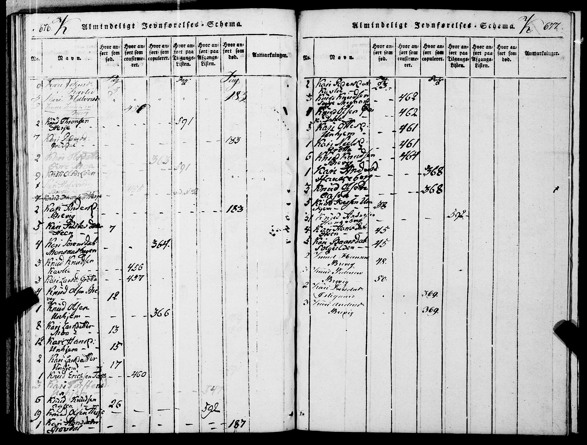 Ministerialprotokoller, klokkerbøker og fødselsregistre - Møre og Romsdal, AV/SAT-A-1454/545/L0585: Parish register (official) no. 545A01, 1818-1853, p. 676-677