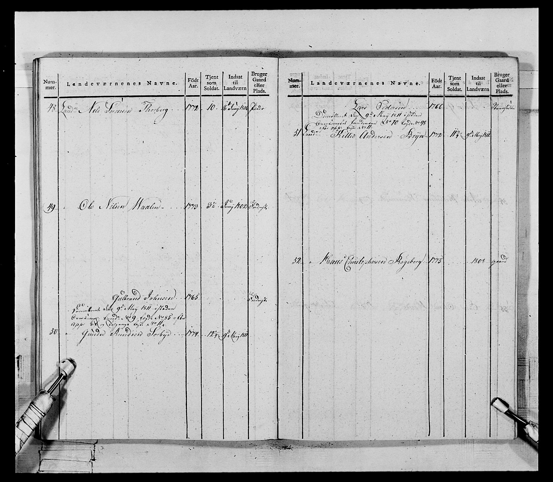 Generalitets- og kommissariatskollegiet, Det kongelige norske kommissariatskollegium, AV/RA-EA-5420/E/Eh/L0118: Telemarkske nasjonale infanteriregiment, 1814, p. 377