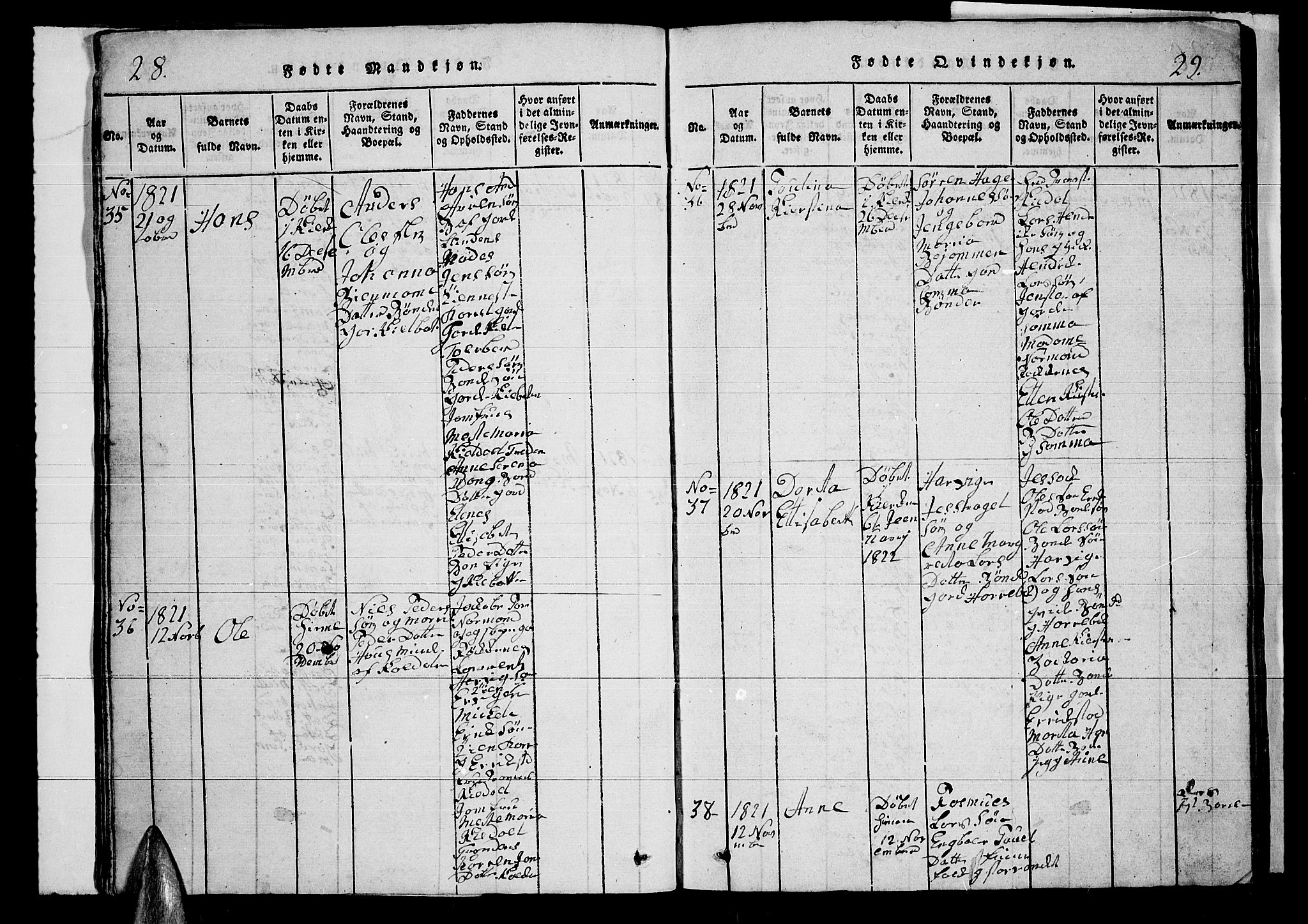 Trondenes sokneprestkontor, AV/SATØ-S-1319/H/Hb/L0003klokker: Parish register (copy) no. 3, 1820-1834, p. 28-29