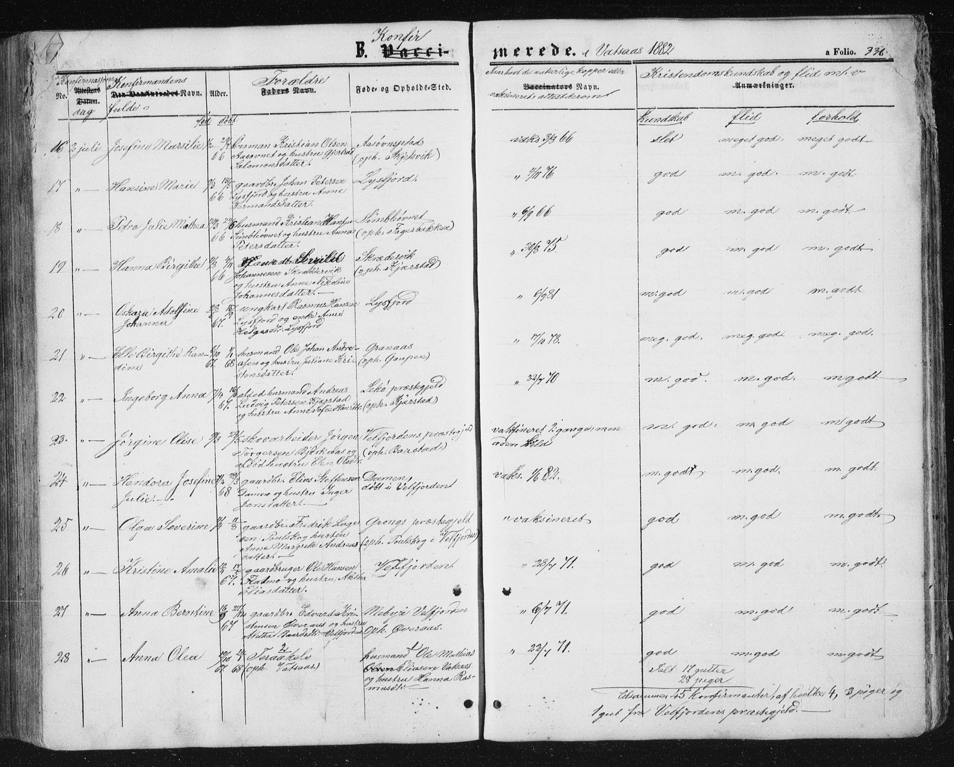 Ministerialprotokoller, klokkerbøker og fødselsregistre - Nordland, AV/SAT-A-1459/810/L0158: Parish register (copy) no. 810C02 /1, 1863-1883, p. 336