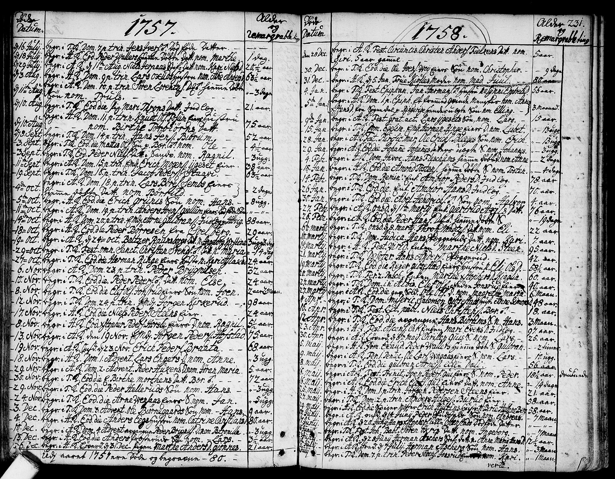 Asker prestekontor Kirkebøker, SAO/A-10256a/F/Fa/L0002: Parish register (official) no. I 2, 1733-1766, p. 231