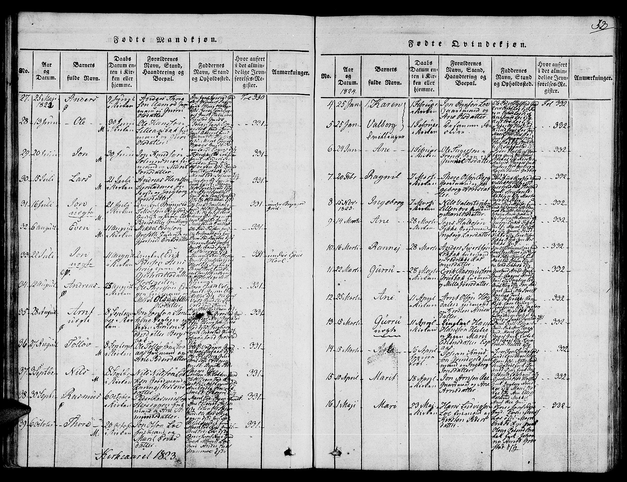 Ministerialprotokoller, klokkerbøker og fødselsregistre - Sør-Trøndelag, SAT/A-1456/672/L0853: Parish register (official) no. 672A06 /1, 1816-1829, p. 32