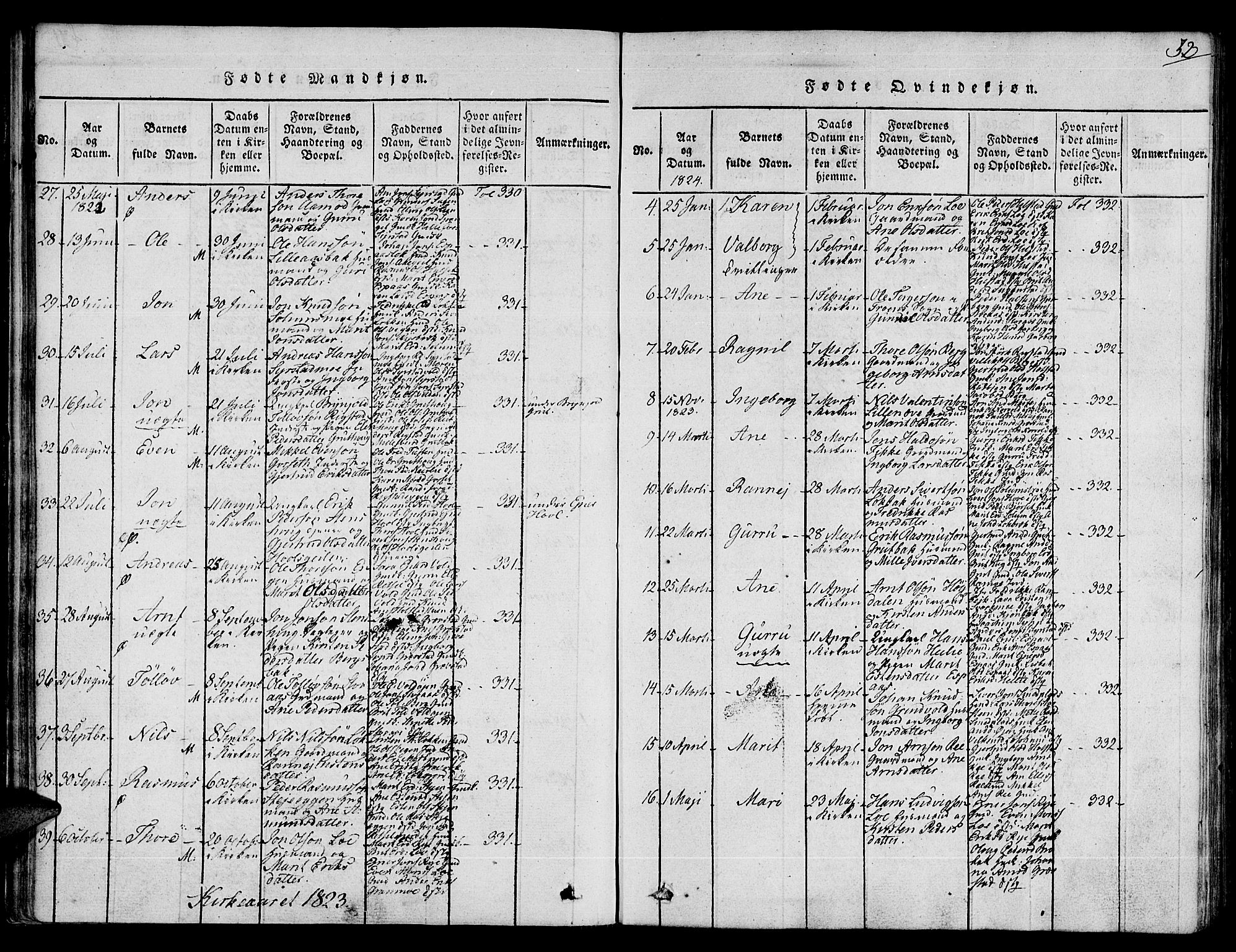 Ministerialprotokoller, klokkerbøker og fødselsregistre - Sør-Trøndelag, AV/SAT-A-1456/672/L0853: Parish register (official) no. 672A06 /1, 1816-1829, p. 32