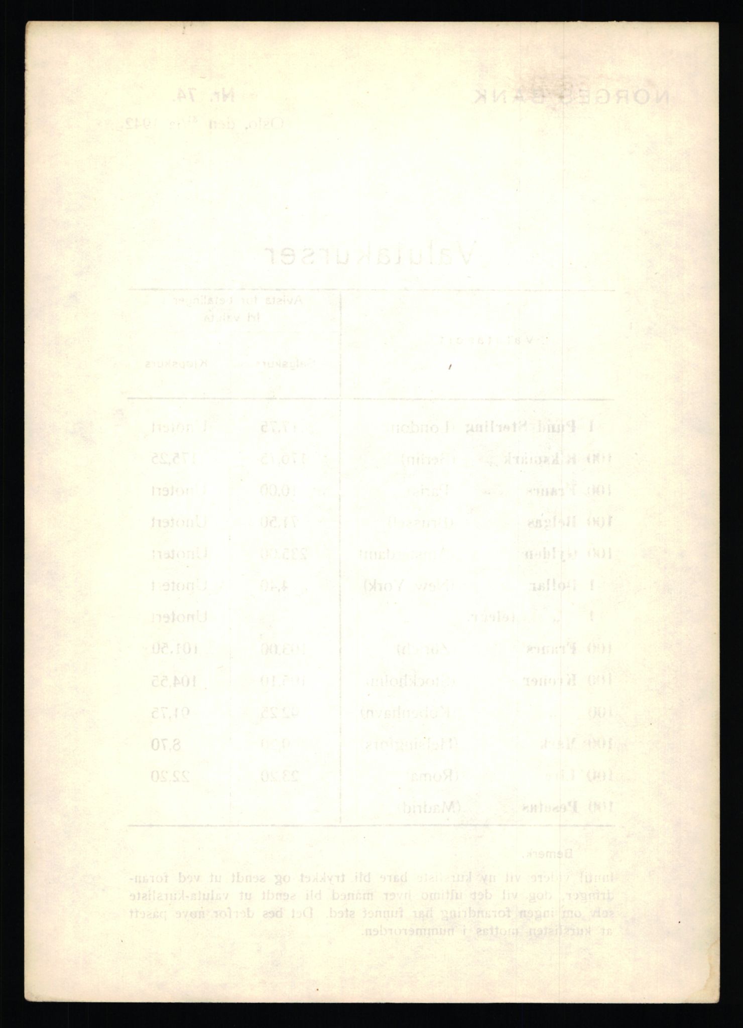 Norges Bank, Statistisk avdeling, RA/S-4063/D/L0171: Sakarkiv, 1925-1953, p. 3538