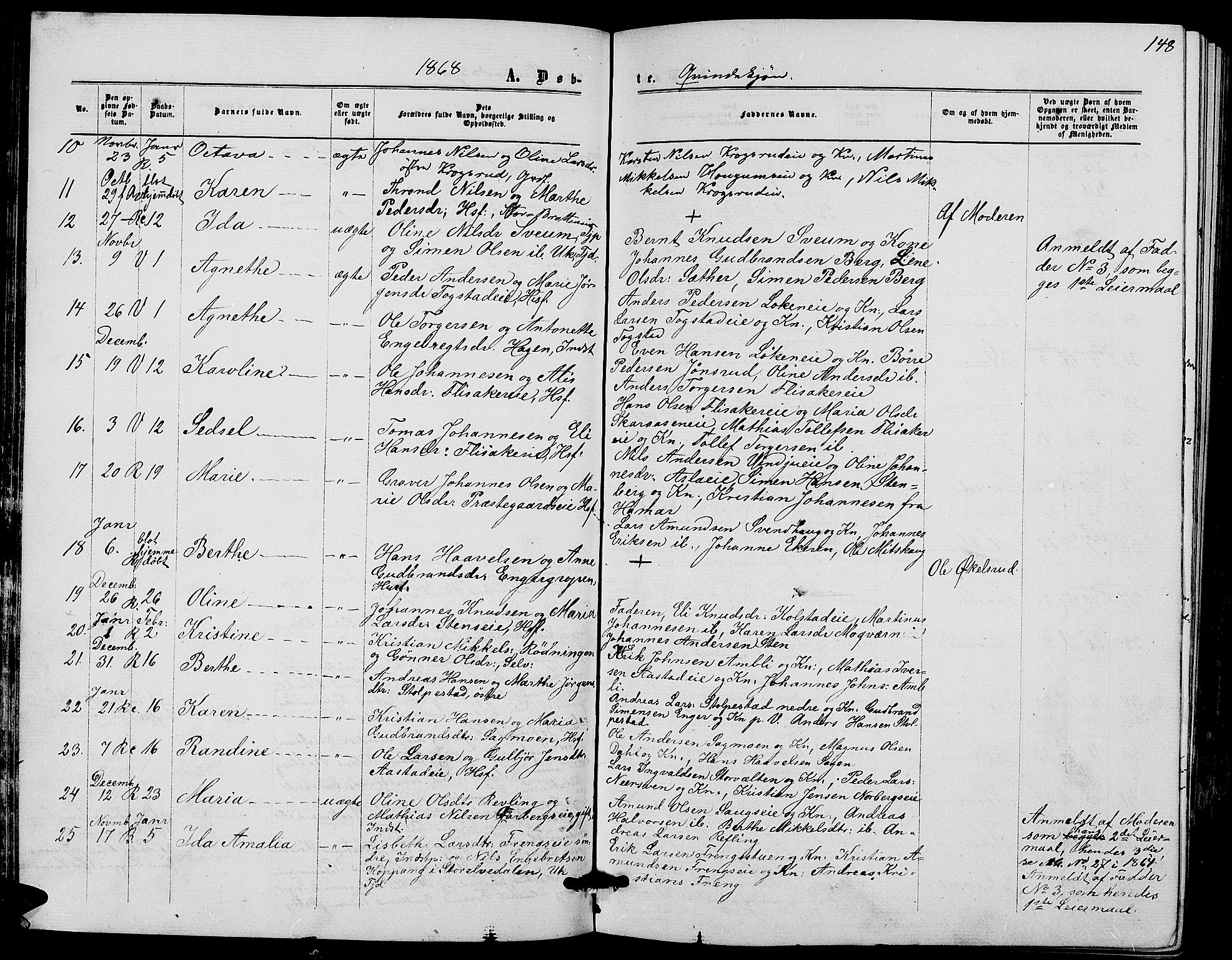 Ringsaker prestekontor, SAH/PREST-014/L/La/L0007: Parish register (copy) no. 7, 1861-1869, p. 148