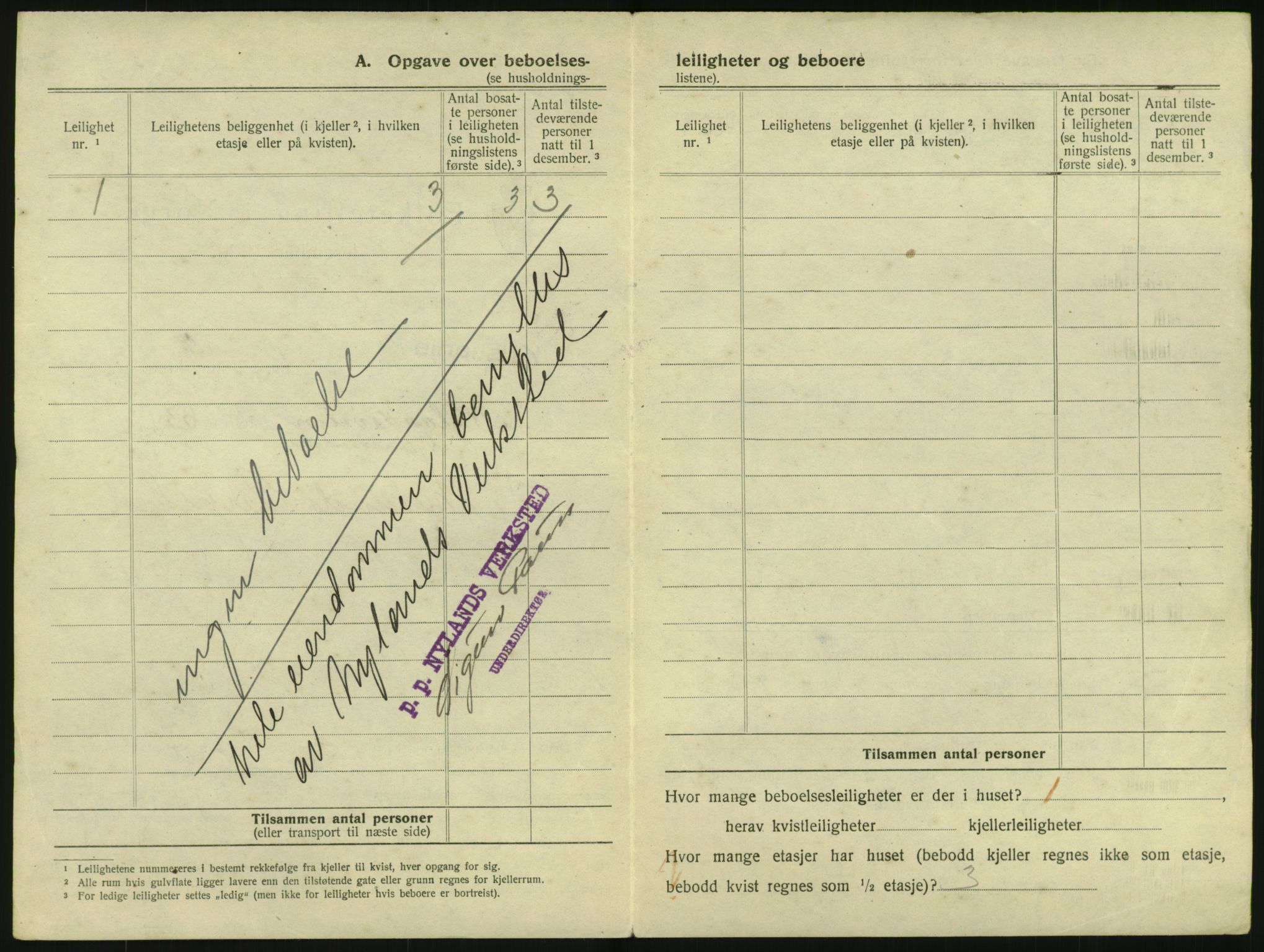 SAO, 1920 census for Kristiania, 1920, p. 74519