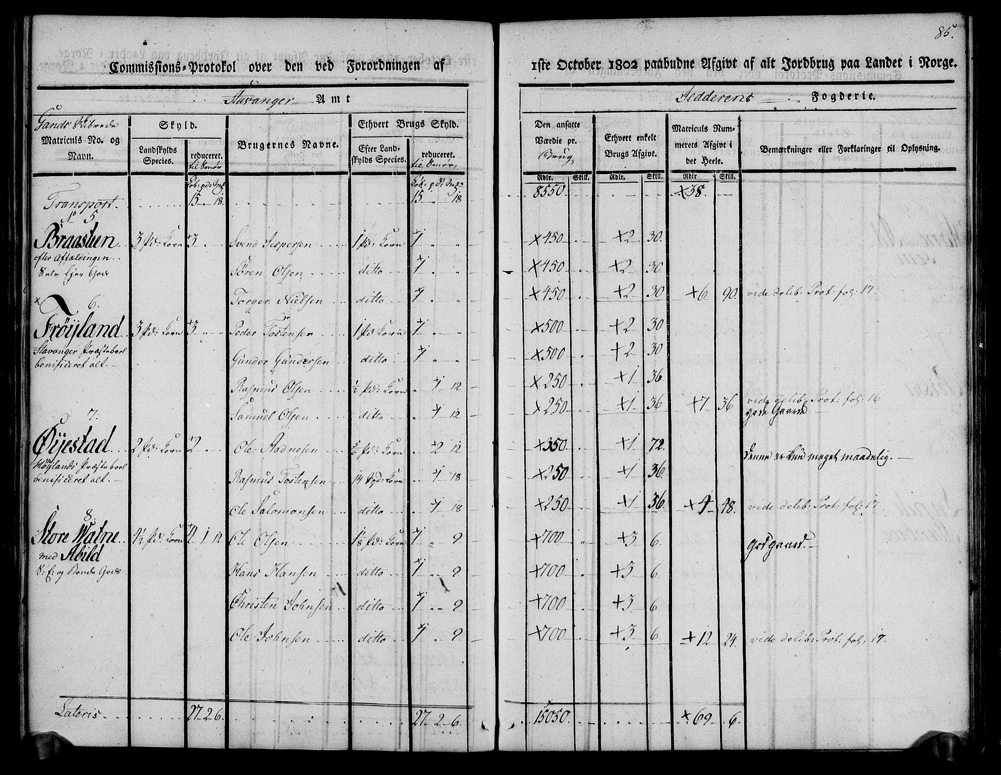 Rentekammeret inntil 1814, Realistisk ordnet avdeling, AV/RA-EA-4070/N/Ne/Nea/L0098: Jæren og Dalane fogderi. Kommisjonsprotokoll for Jæren, 1803, p. 89