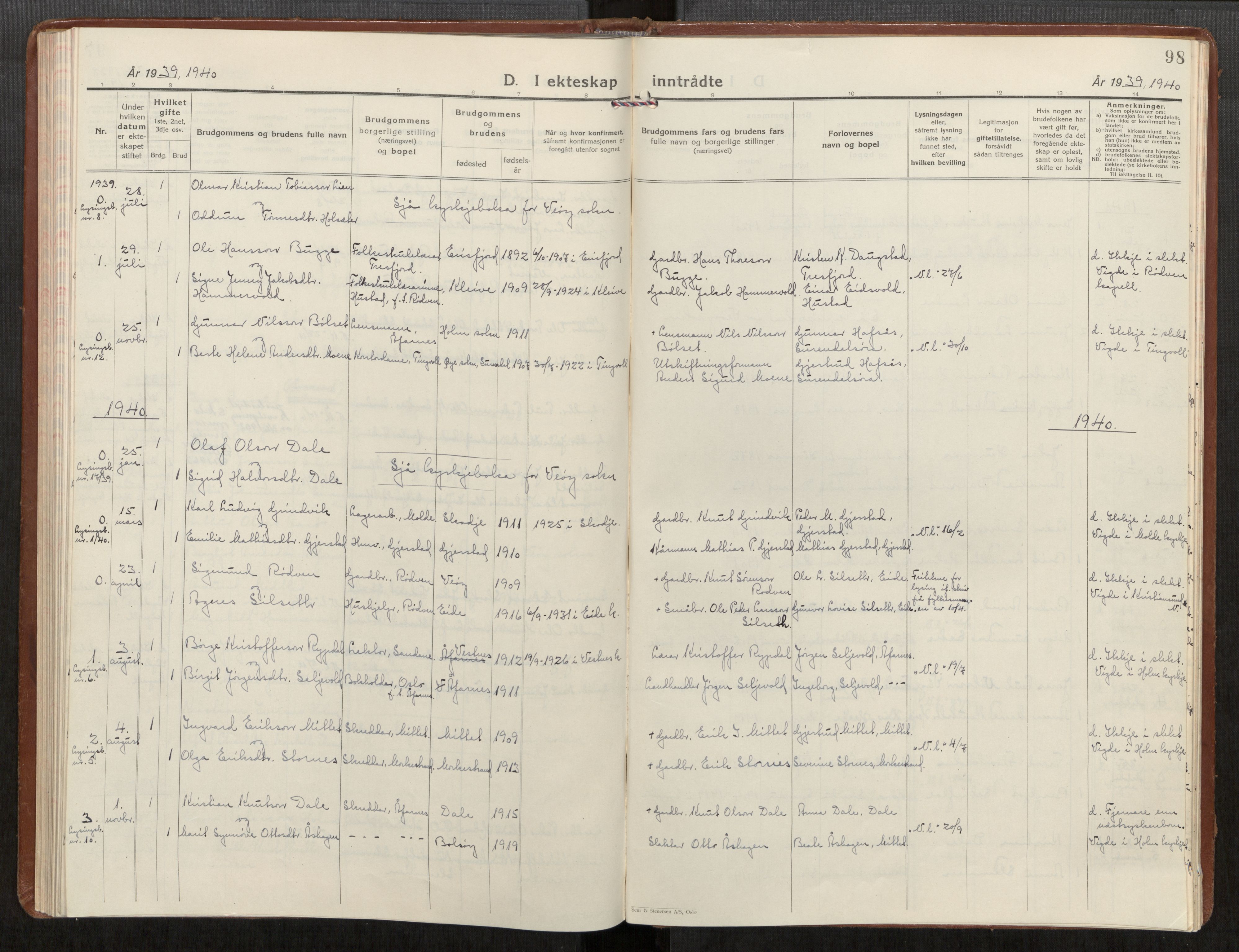 Ministerialprotokoller, klokkerbøker og fødselsregistre - Møre og Romsdal, SAT/A-1454/549/L0619: Parish register (official) no. 549A02, 1928-1951, p. 98