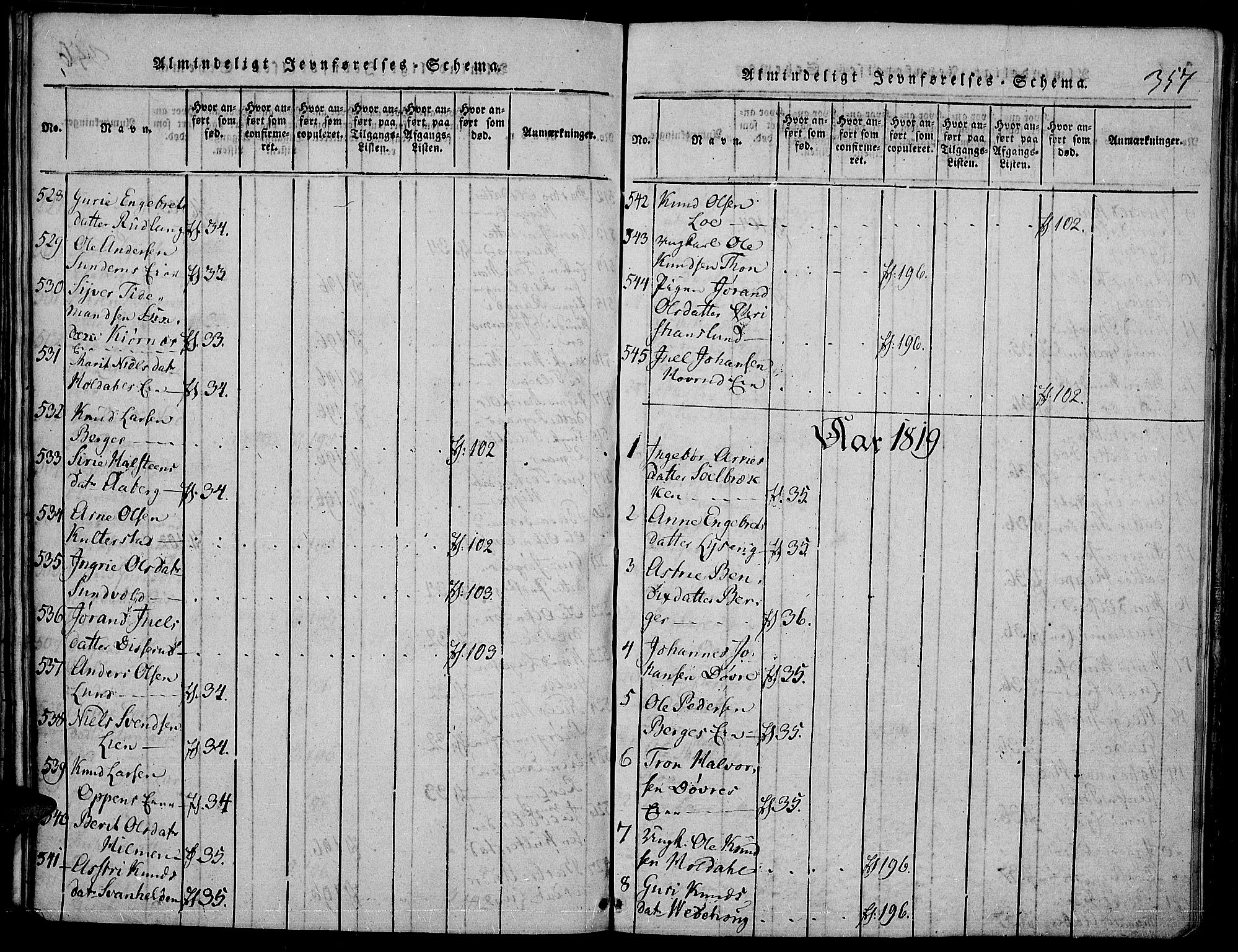 Nord-Aurdal prestekontor, SAH/PREST-132/H/Ha/Haa/L0002: Parish register (official) no. 2, 1816-1828, p. 357