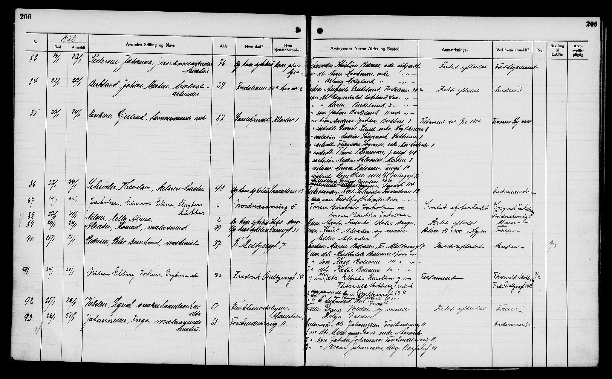Byfogd og Byskriver i Bergen, AV/SAB-A-3401/06/06Na/L0014: Dødsfallsjournaler, 1921-1924, p. 206