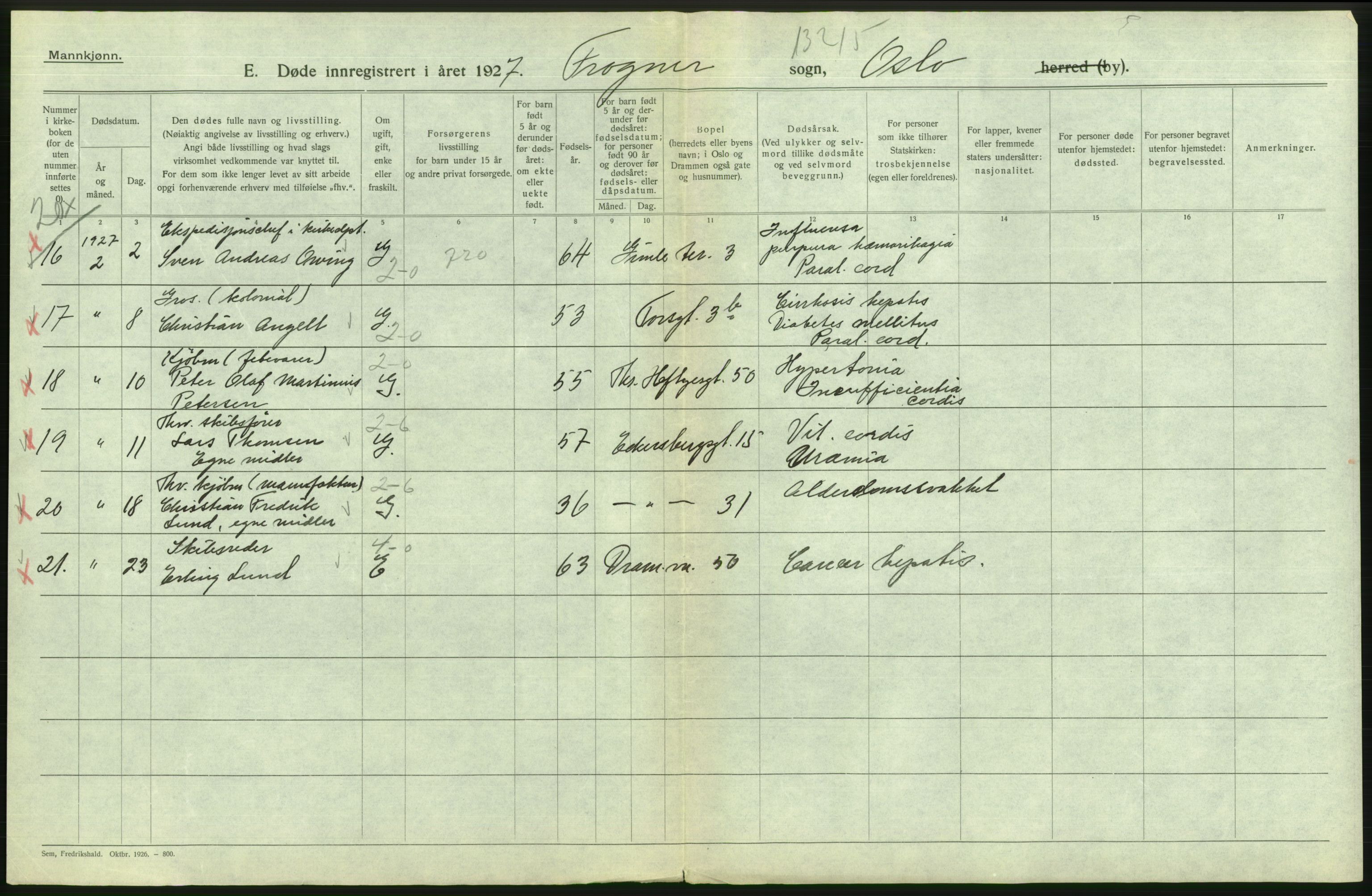 Statistisk sentralbyrå, Sosiodemografiske emner, Befolkning, AV/RA-S-2228/D/Df/Dfc/Dfcg/L0009: Oslo: Døde menn, 1927, p. 94