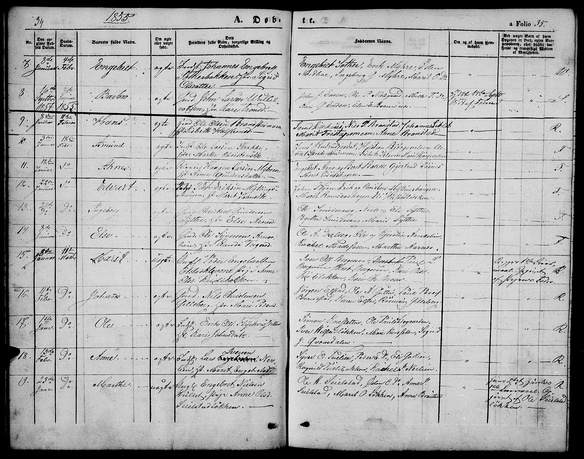 Ringebu prestekontor, SAH/PREST-082/H/Ha/Hab/L0003: Parish register (copy) no. 3, 1854-1866, p. 34-35