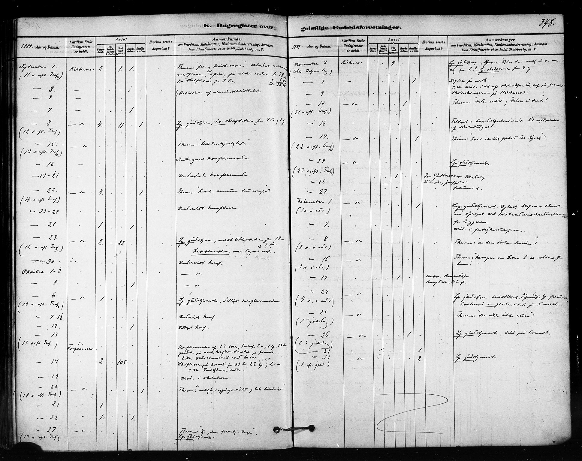 Sør-Varanger sokneprestkontor, AV/SATØ-S-1331/H/Ha/L0003kirke: Parish register (official) no. 3, 1878-1891, p. 348