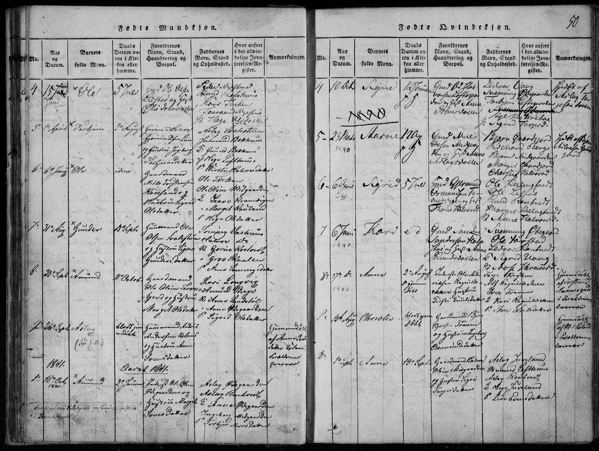 Rauland kirkebøker, SAKO/A-292/F/Fa/L0001: Parish register (official) no. 1, 1814-1859, p. 50