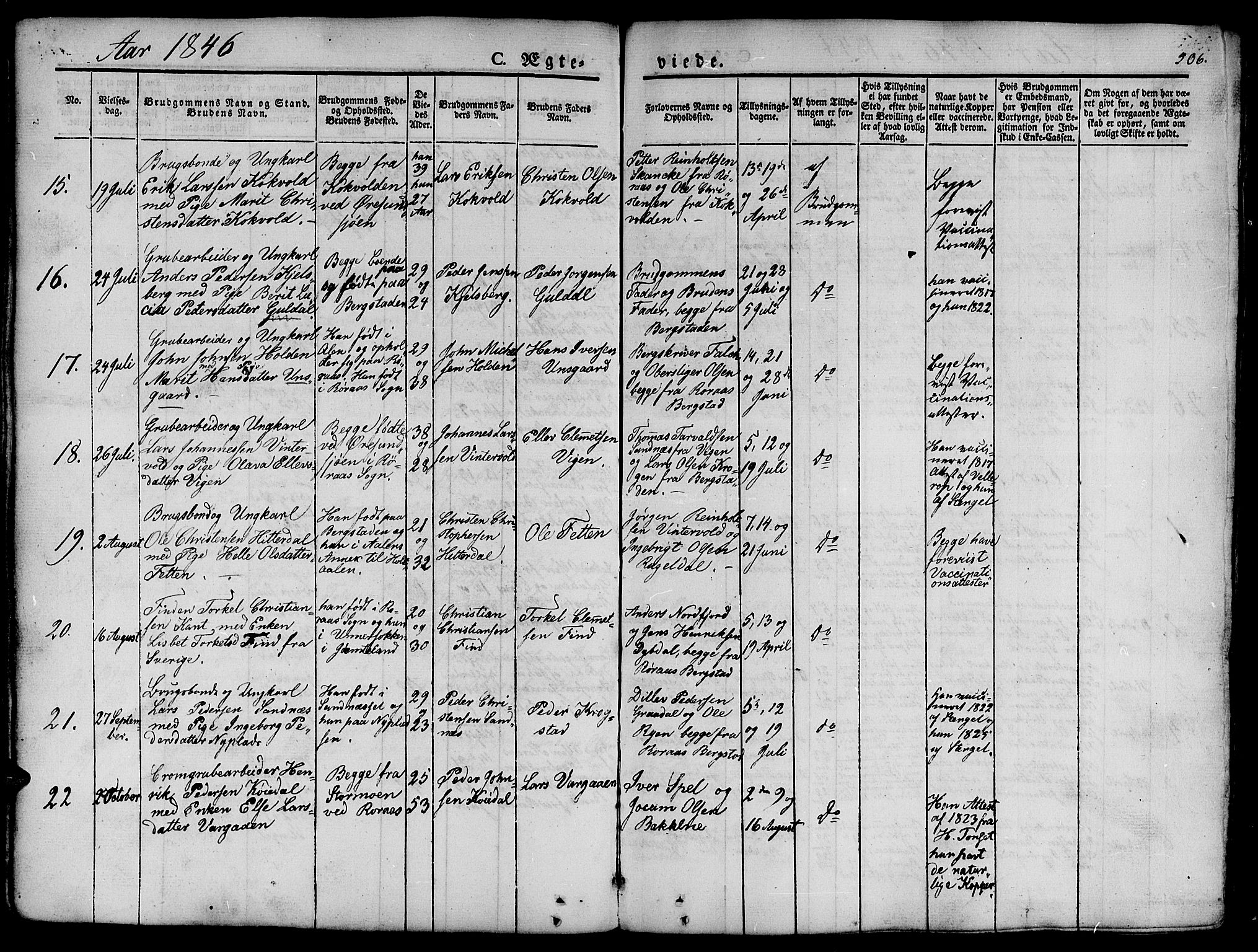 Ministerialprotokoller, klokkerbøker og fødselsregistre - Sør-Trøndelag, SAT/A-1456/681/L0939: Parish register (copy) no. 681C03, 1829-1855, p. 506