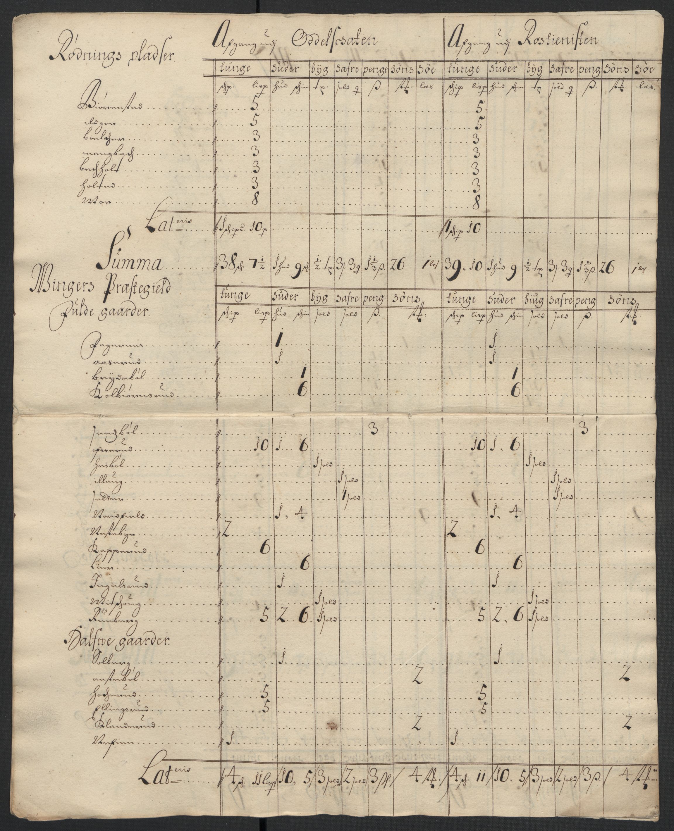 Rentekammeret inntil 1814, Reviderte regnskaper, Fogderegnskap, AV/RA-EA-4092/R13/L0837: Fogderegnskap Solør, Odal og Østerdal, 1699, p. 228