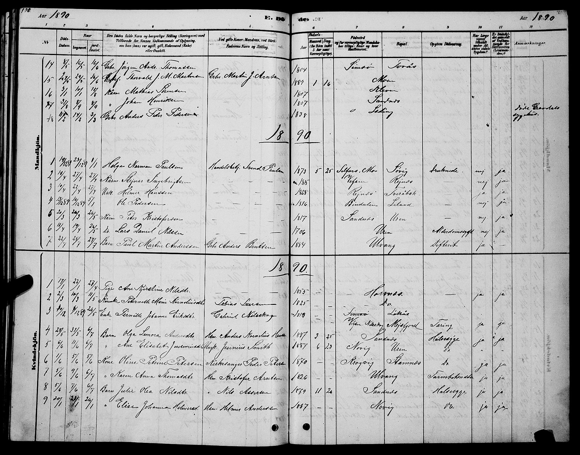 Ministerialprotokoller, klokkerbøker og fødselsregistre - Nordland, AV/SAT-A-1459/831/L0477: Parish register (copy) no. 831C04, 1878-1897, p. 190